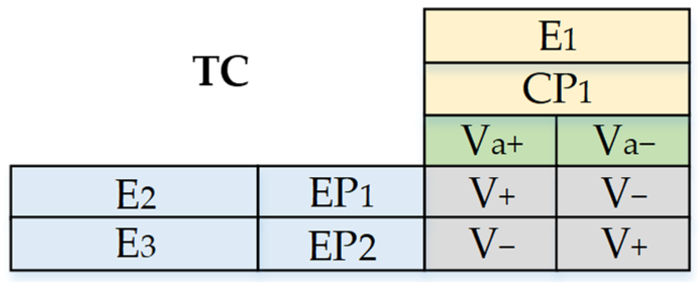 Applsci 12 04157 g011