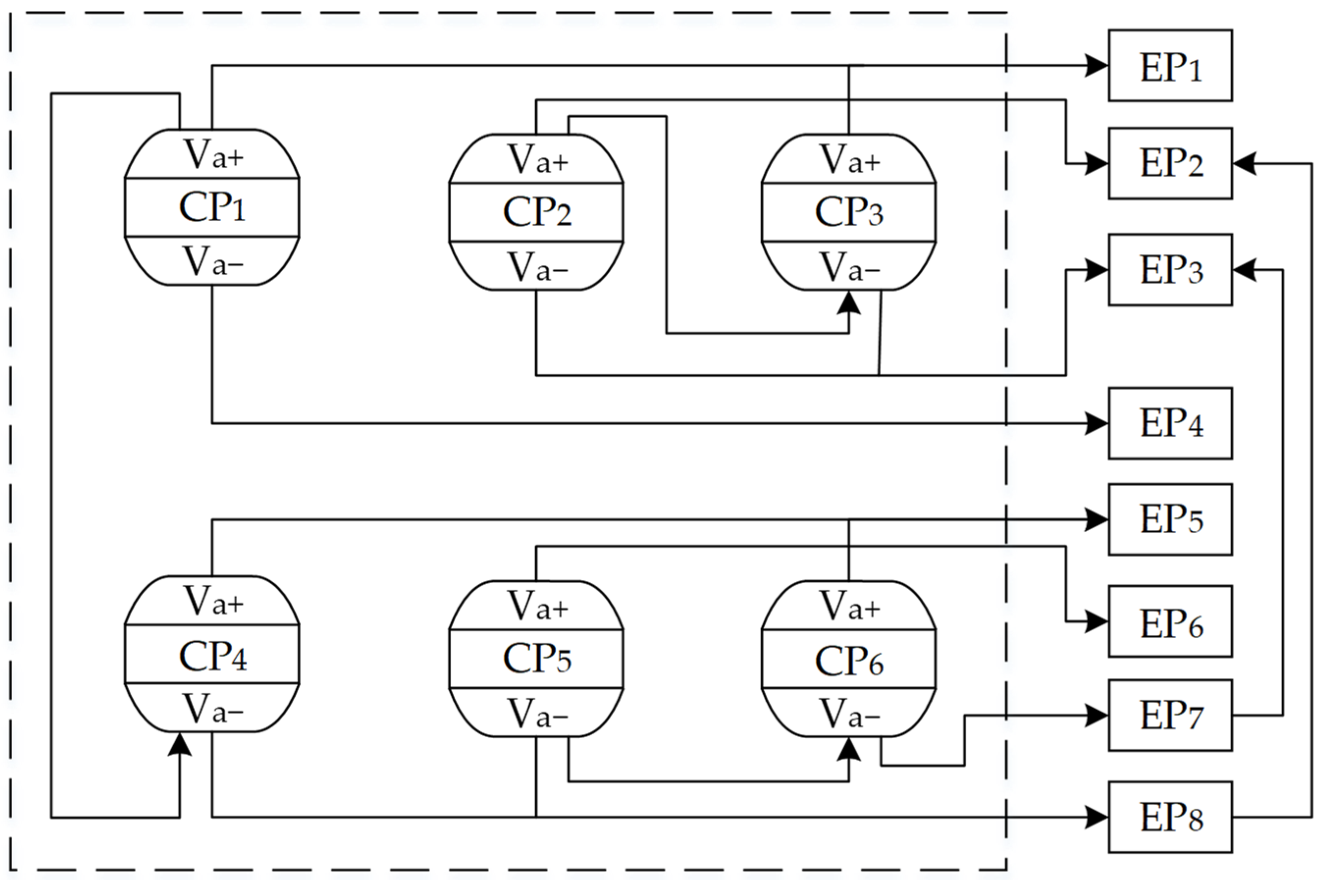 Applsci 12 04157 g012