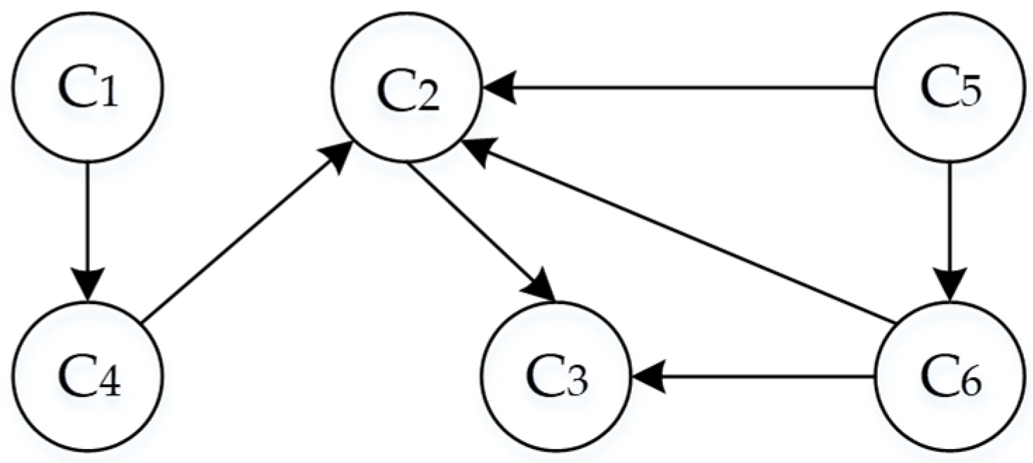 Applsci 12 04157 g013