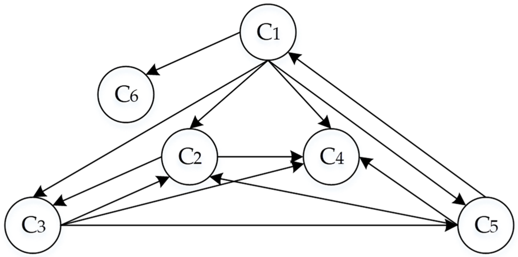 Applsci 12 04157 g015