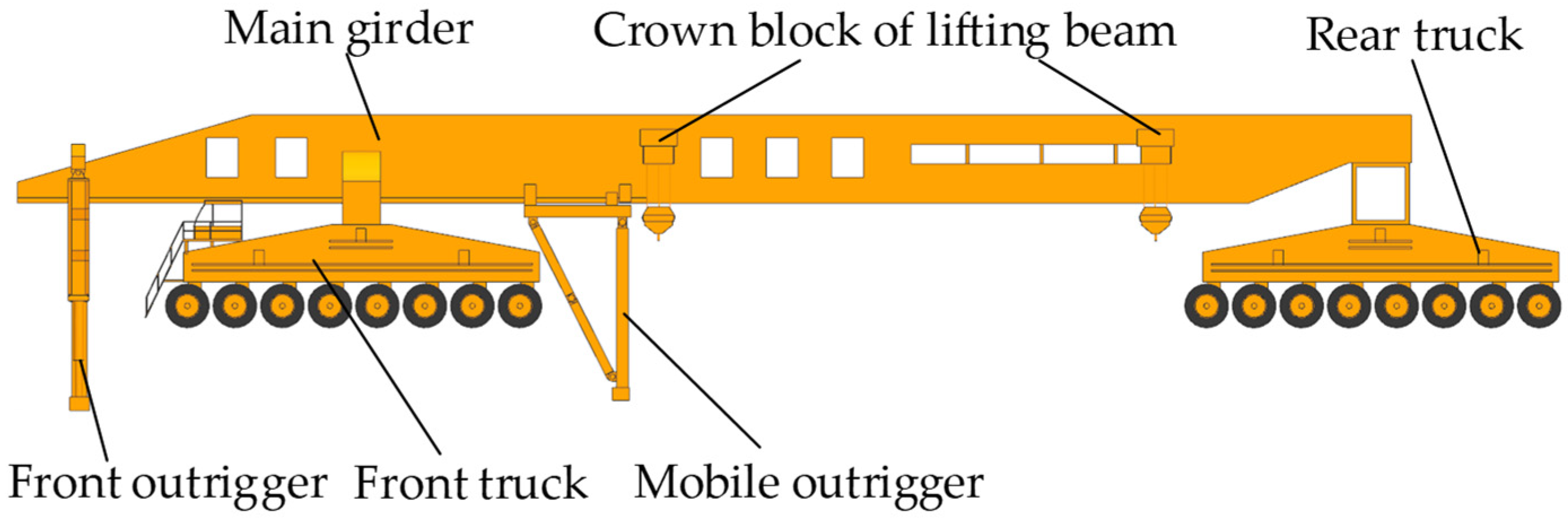 Applsci 12 04157 g017