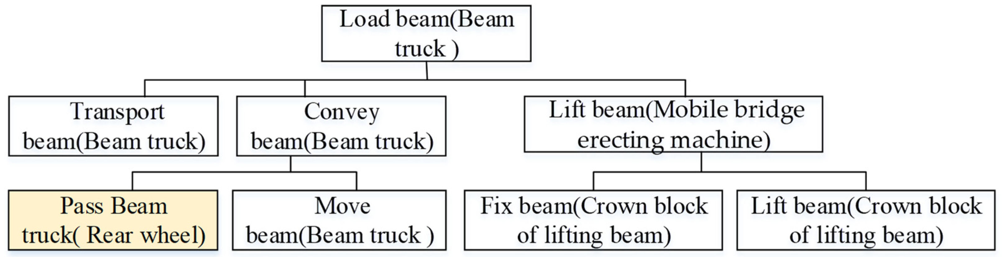 Applsci 12 04157 g020