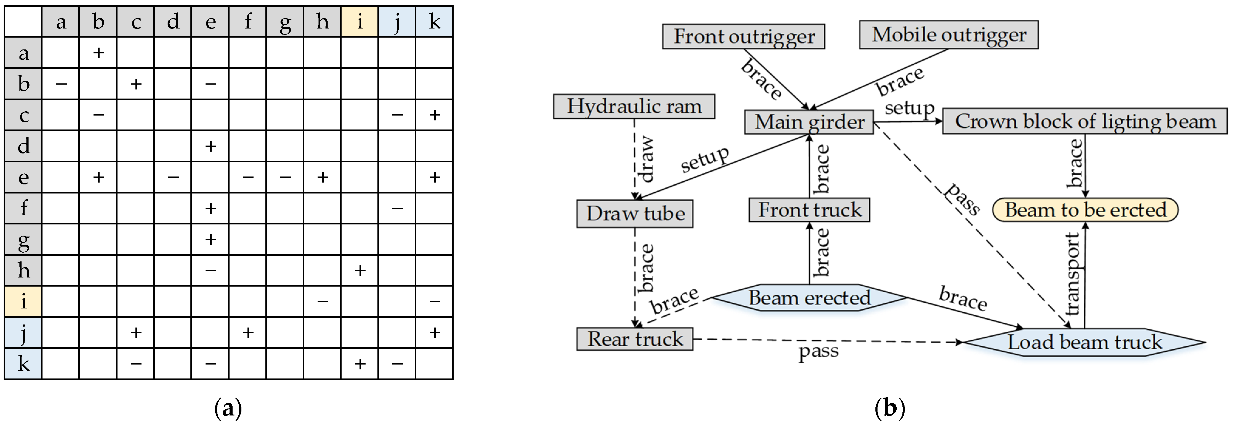 Applsci 12 04157 g023