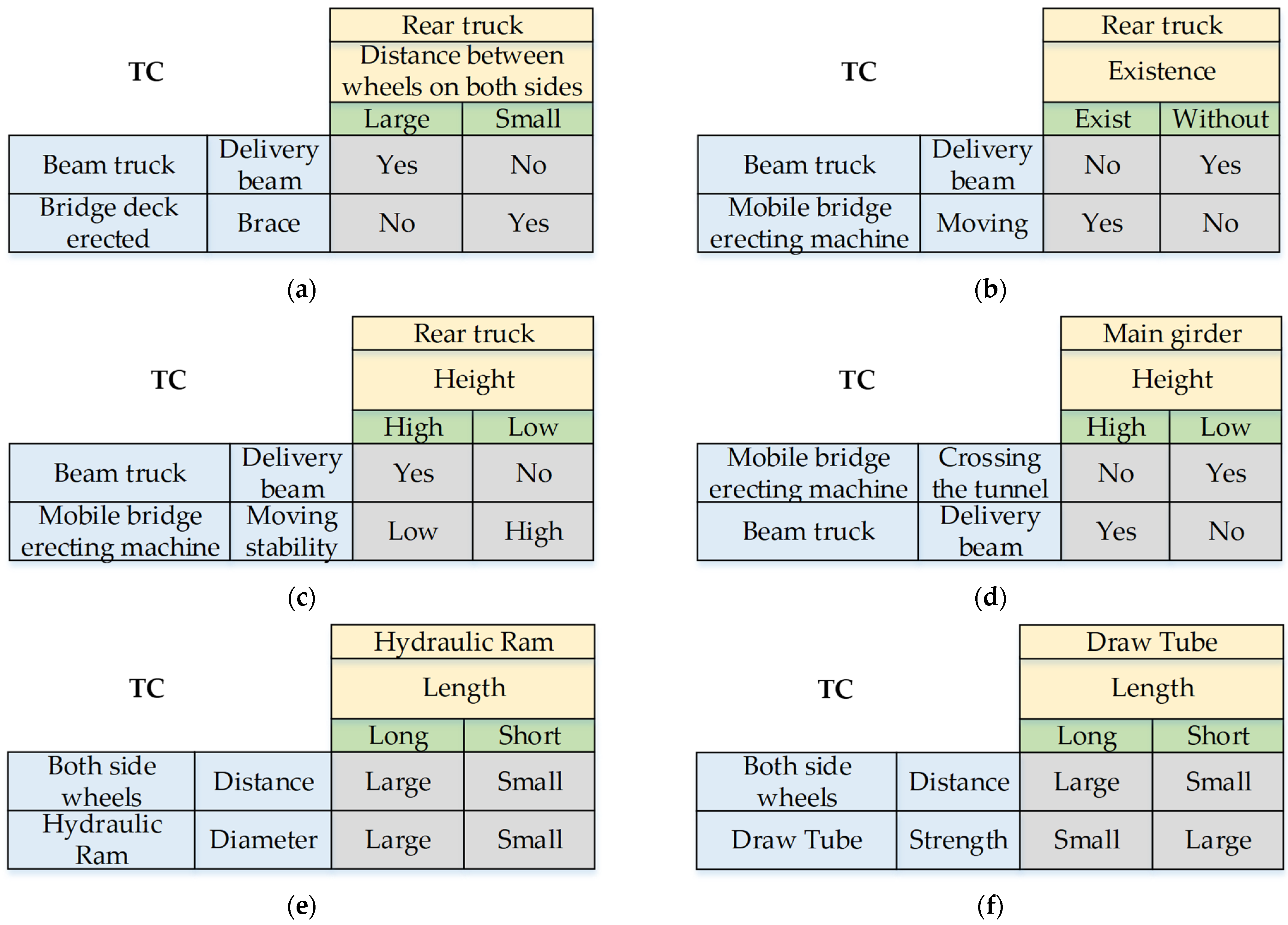 Applsci 12 04157 g024