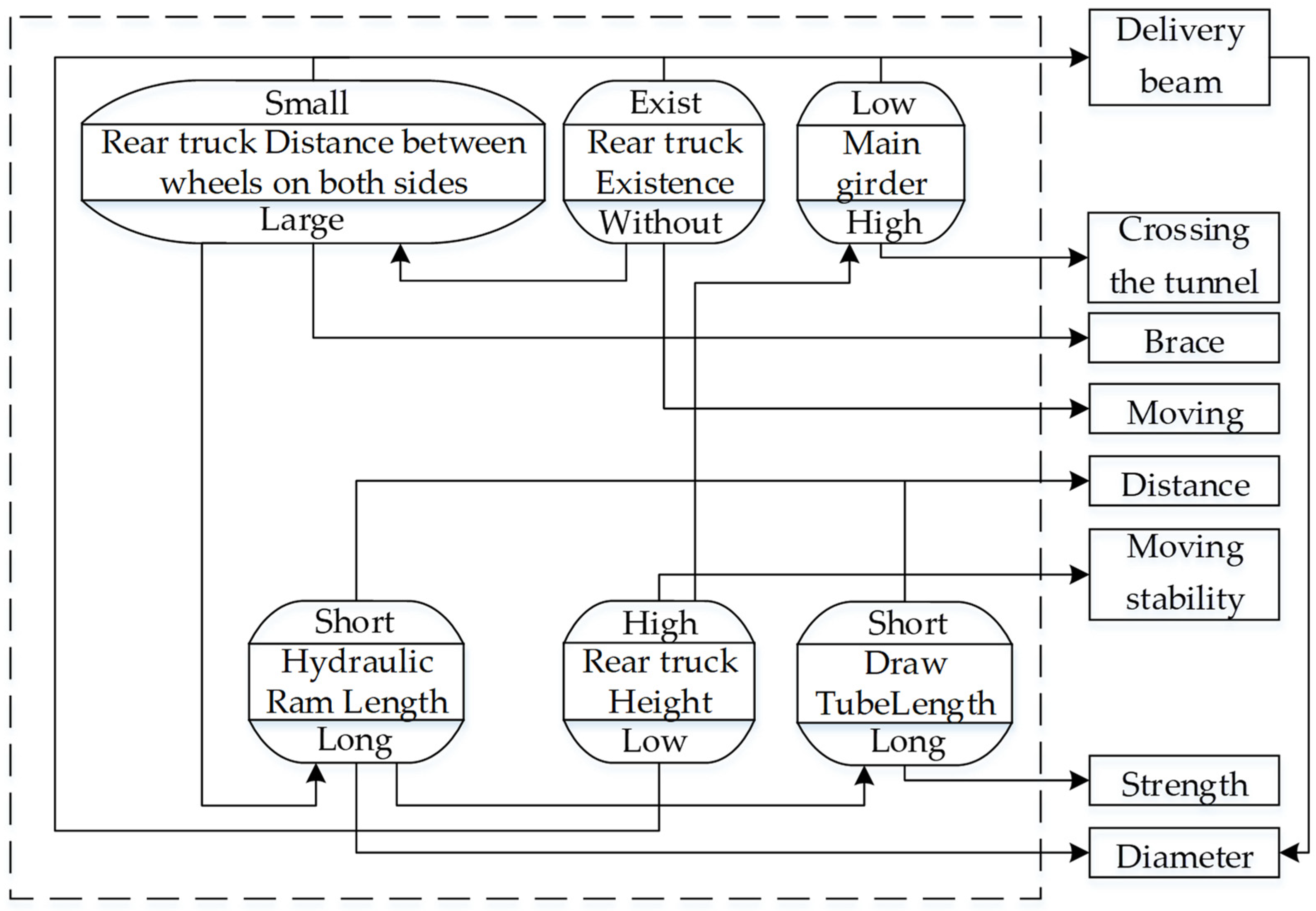 Applsci 12 04157 g025