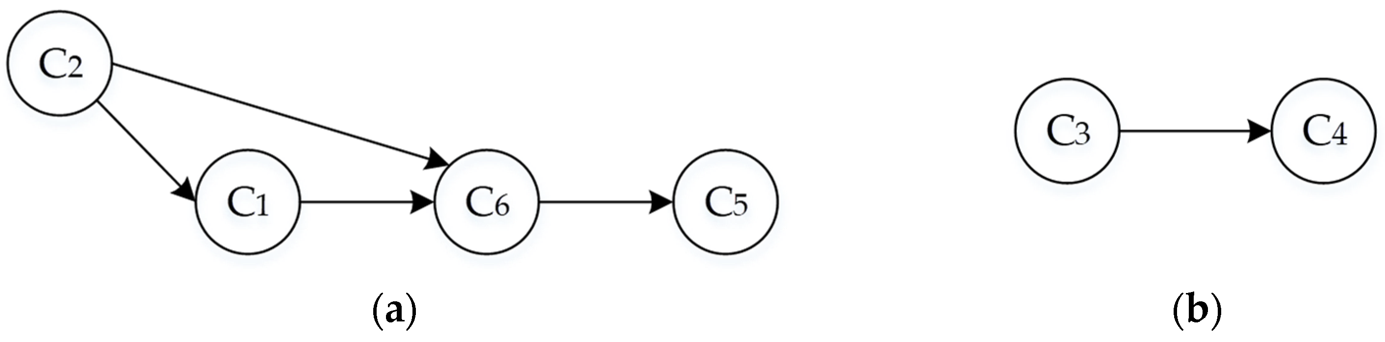 Applsci 12 04157 g026
