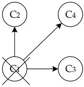 Applsci 12 04157 i003 Applsci 12 04157 i003