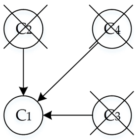 Applsci 12 04157 i004 Applsci 12 04157 i004