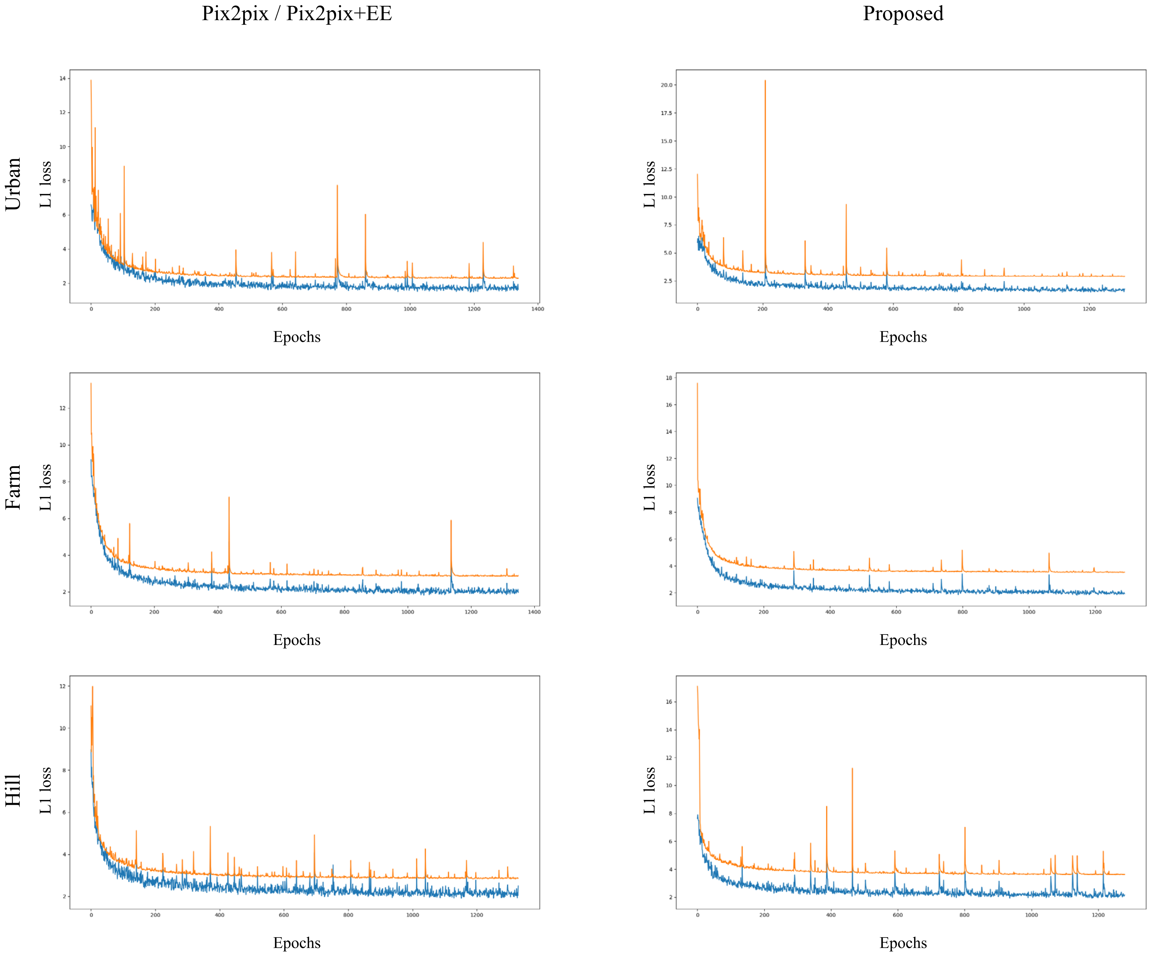 Applsci 12 04159 g008 Applsci 12 04159 g008