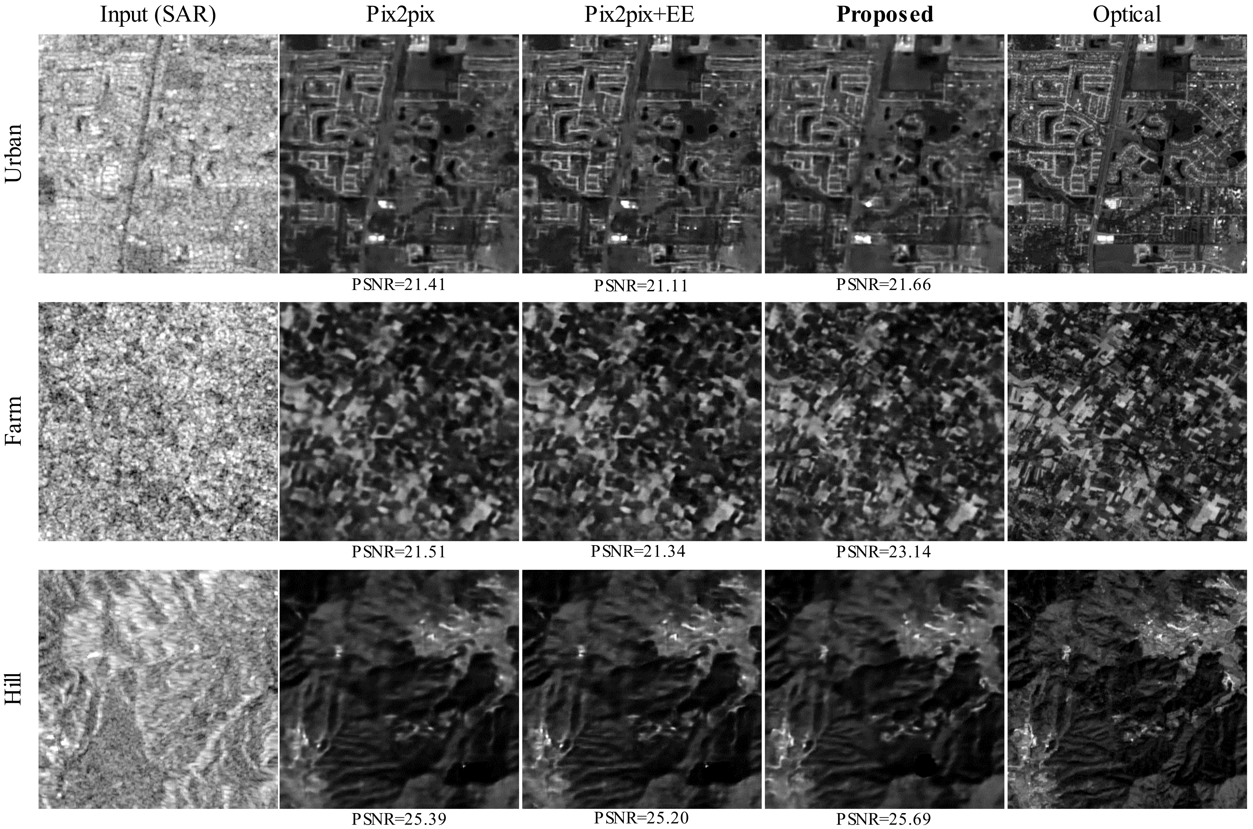 Applsci 12 04159 g009 Applsci 12 04159 g009