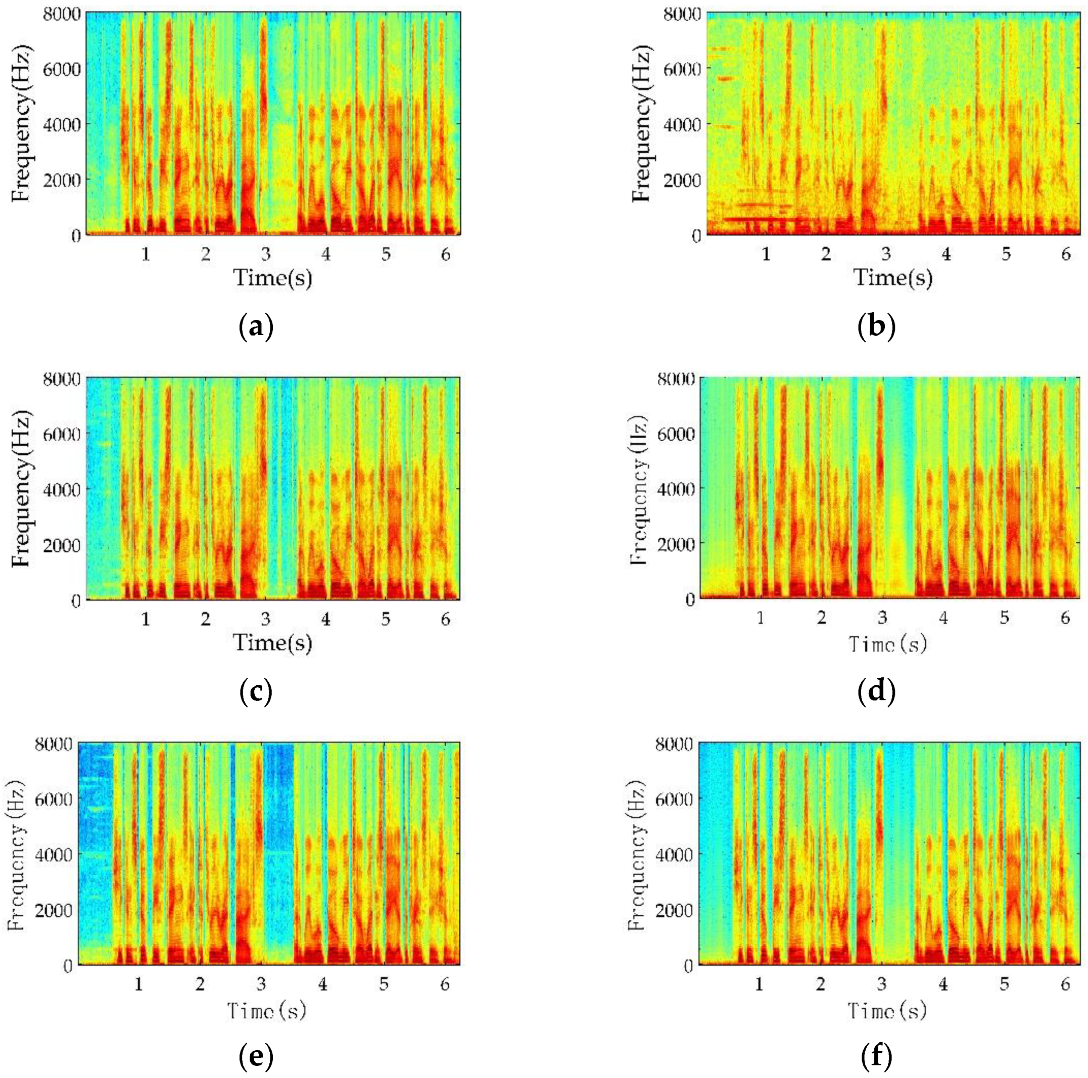 Applsci 12 04161 g004