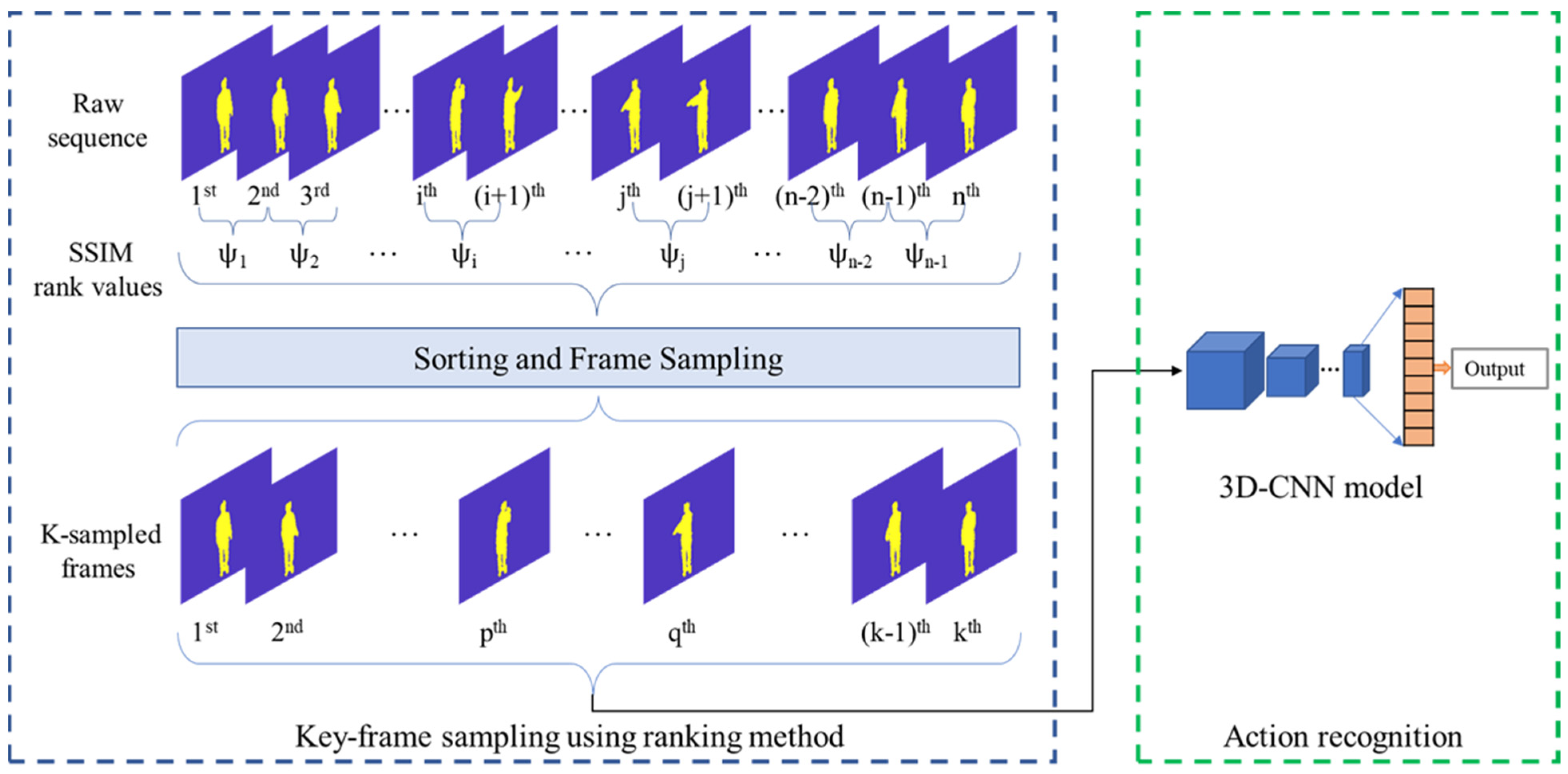 Applsci 12 04165 g002