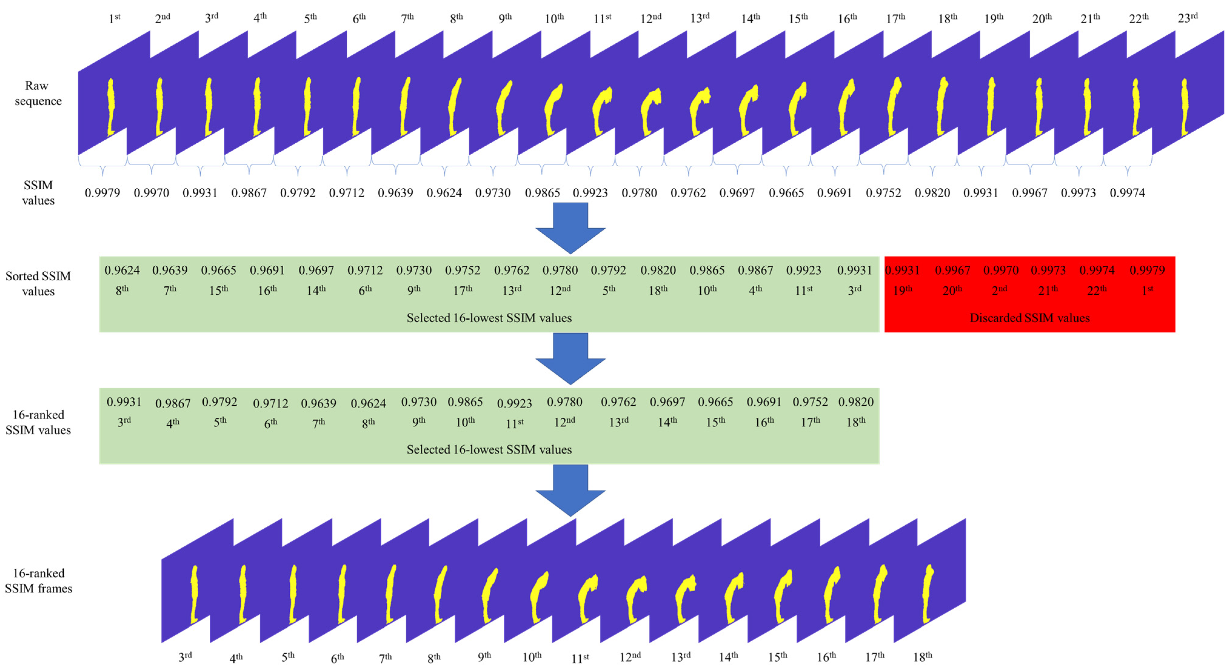 Applsci 12 04165 g003