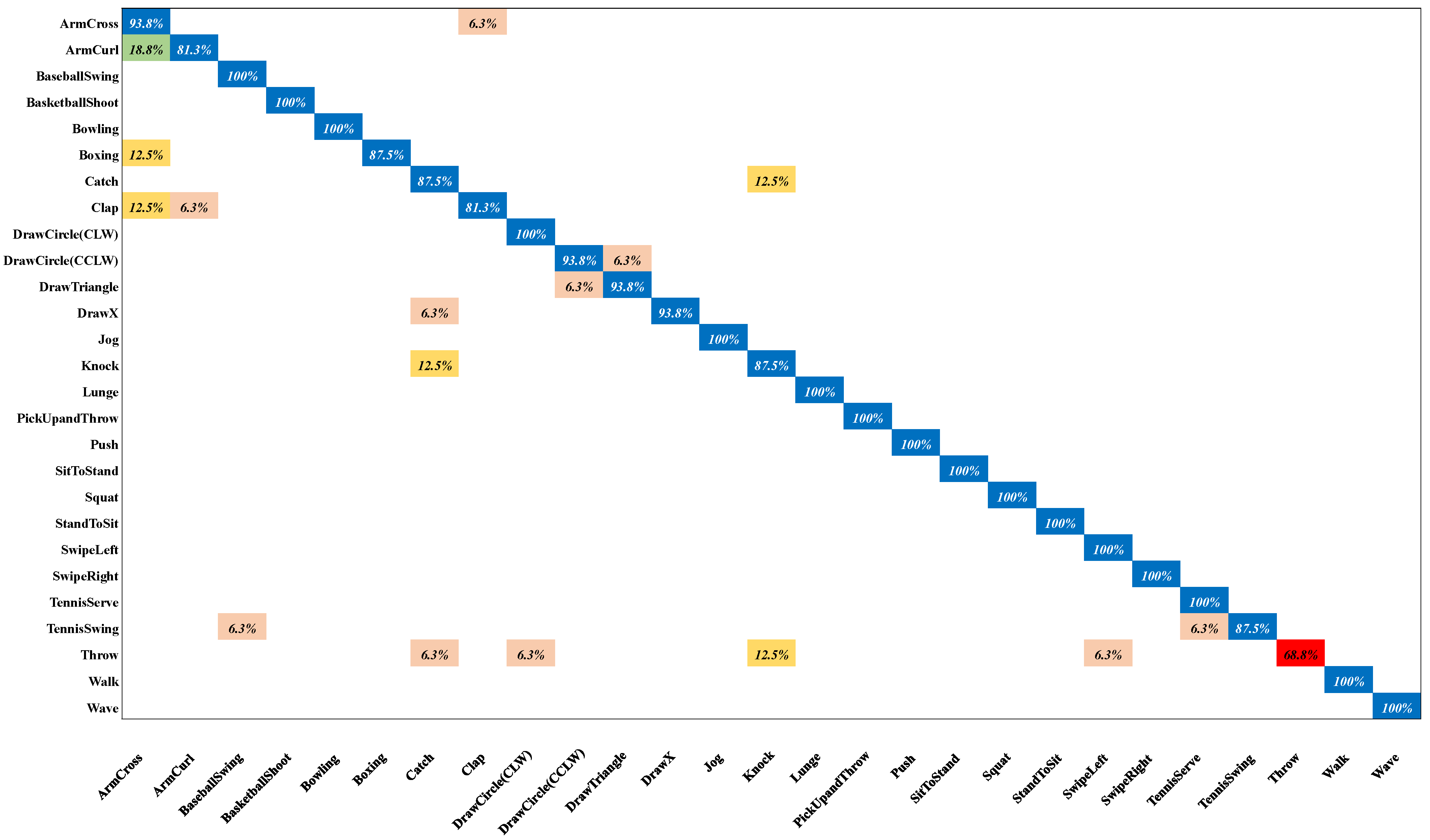 Applsci 12 04165 g010