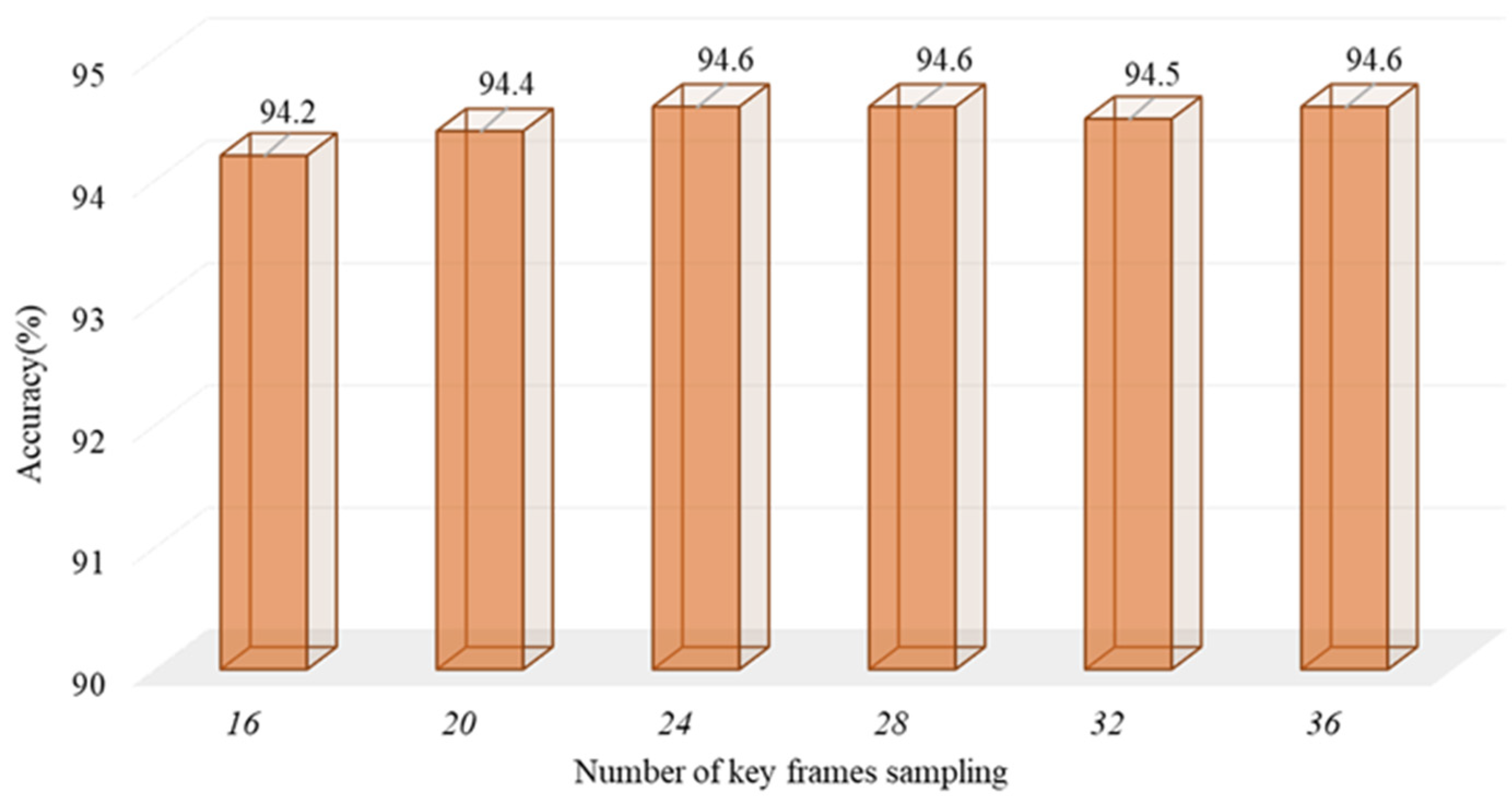 Applsci 12 04165 g012