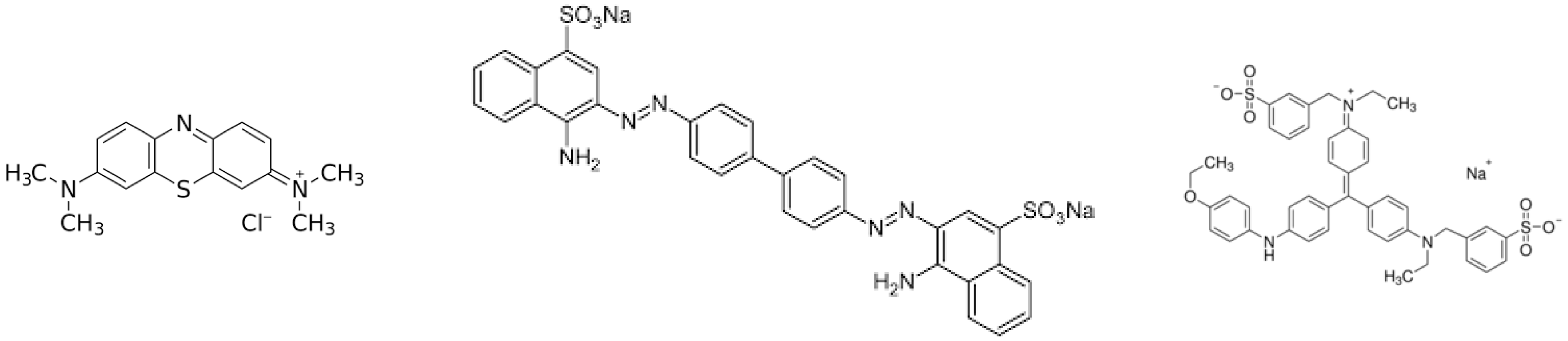 Applsci 12 04173 g001