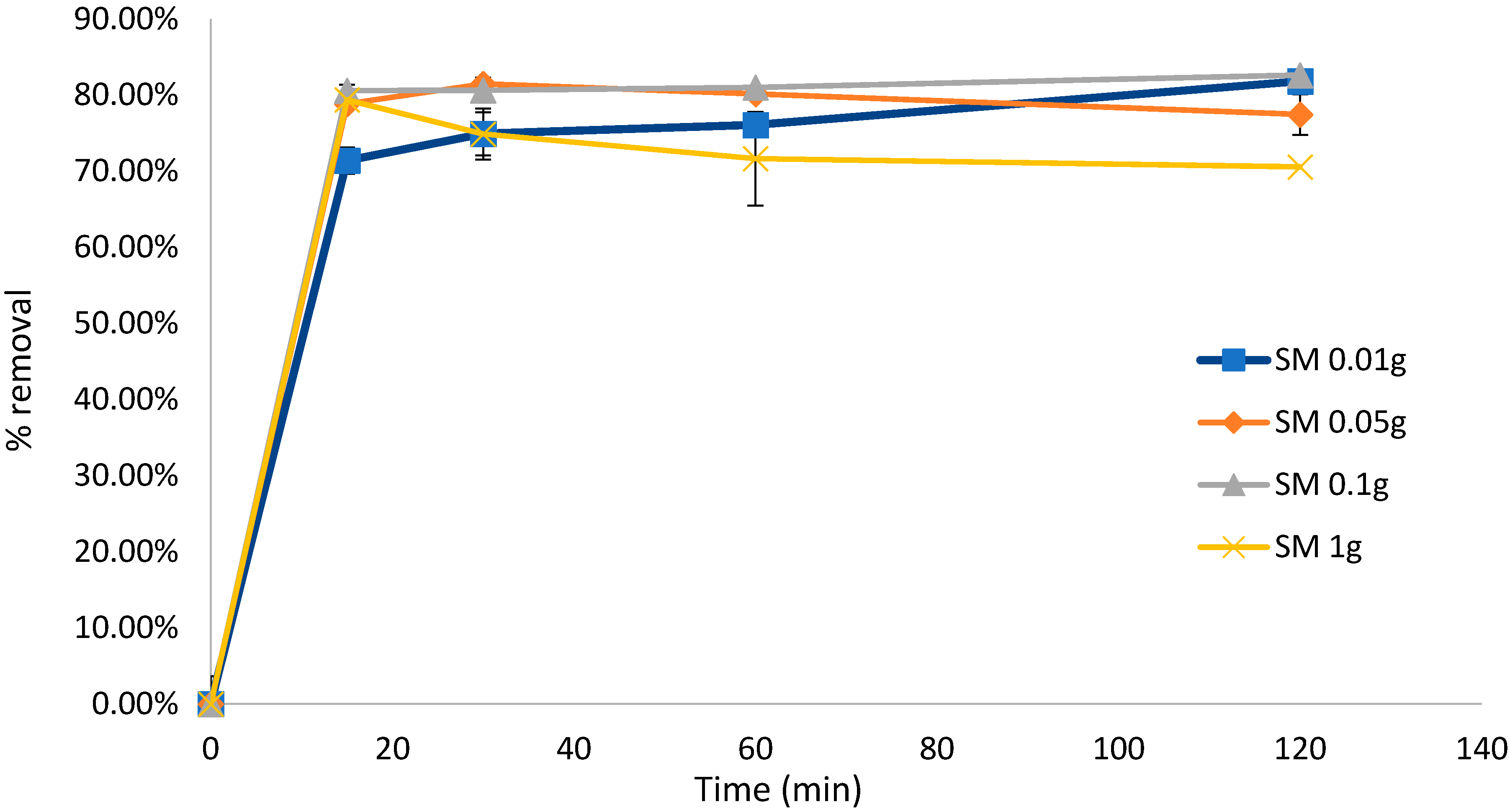 Applsci 12 04173 g004