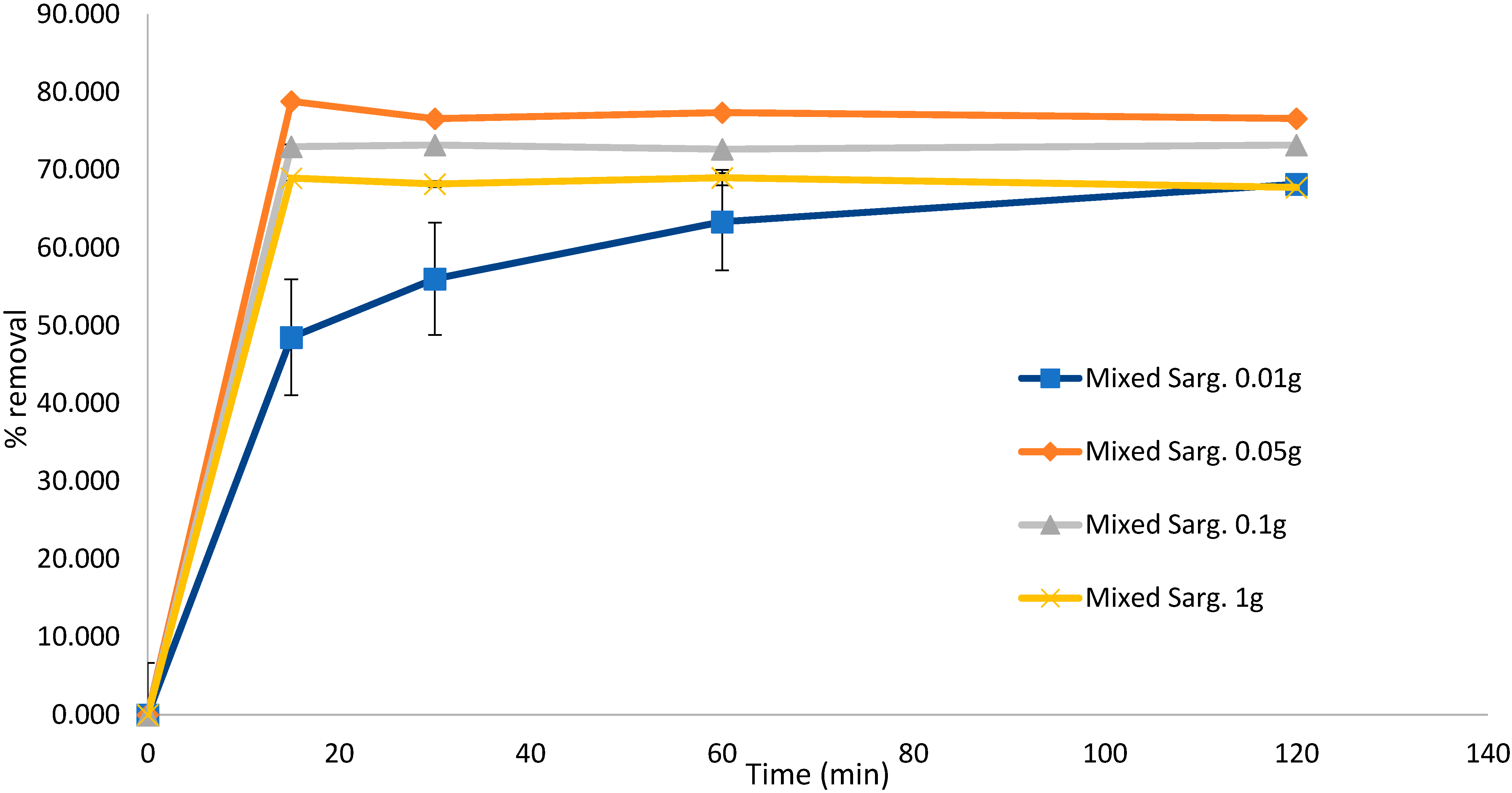 Applsci 12 04173 g005