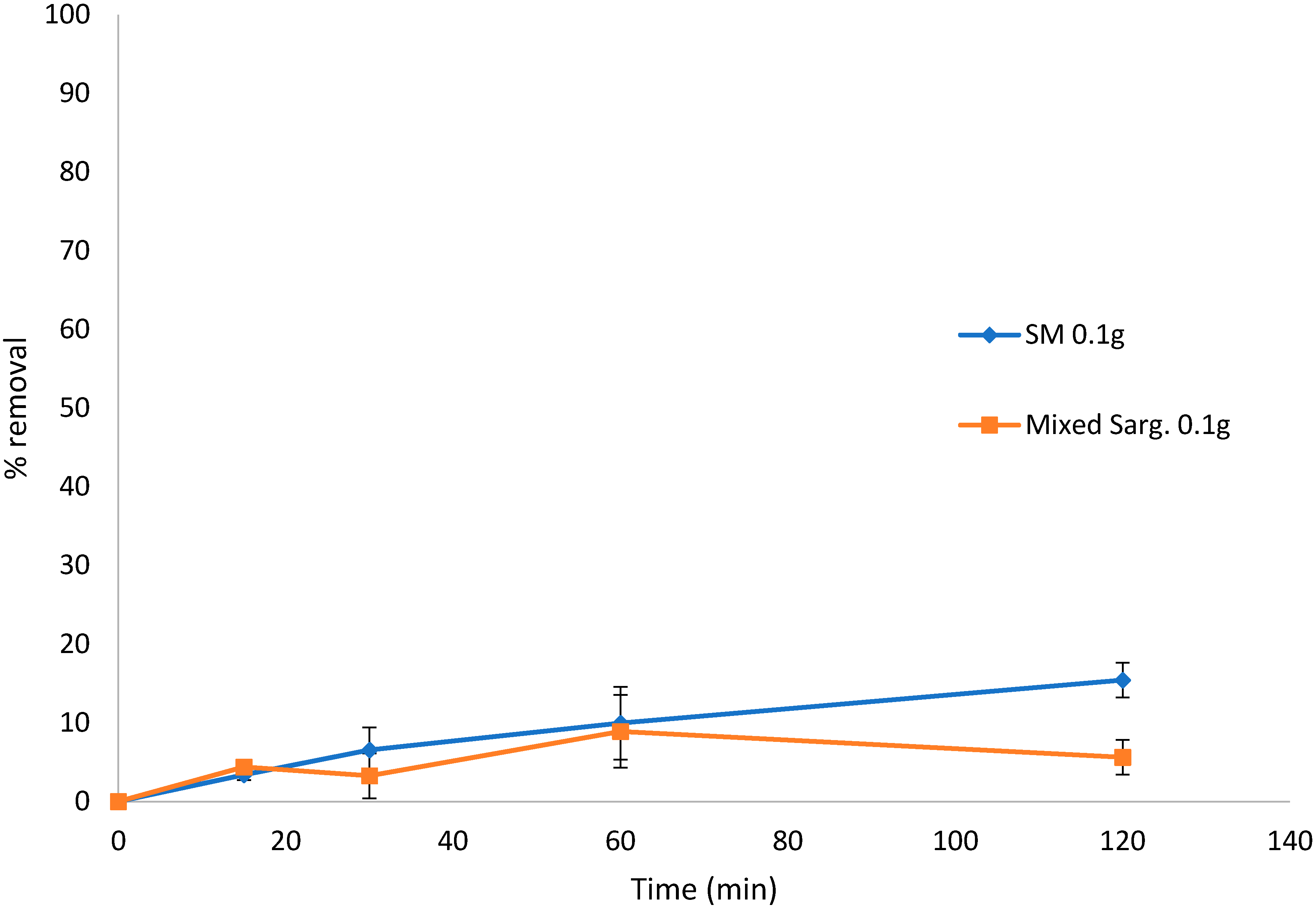 Applsci 12 04173 g006