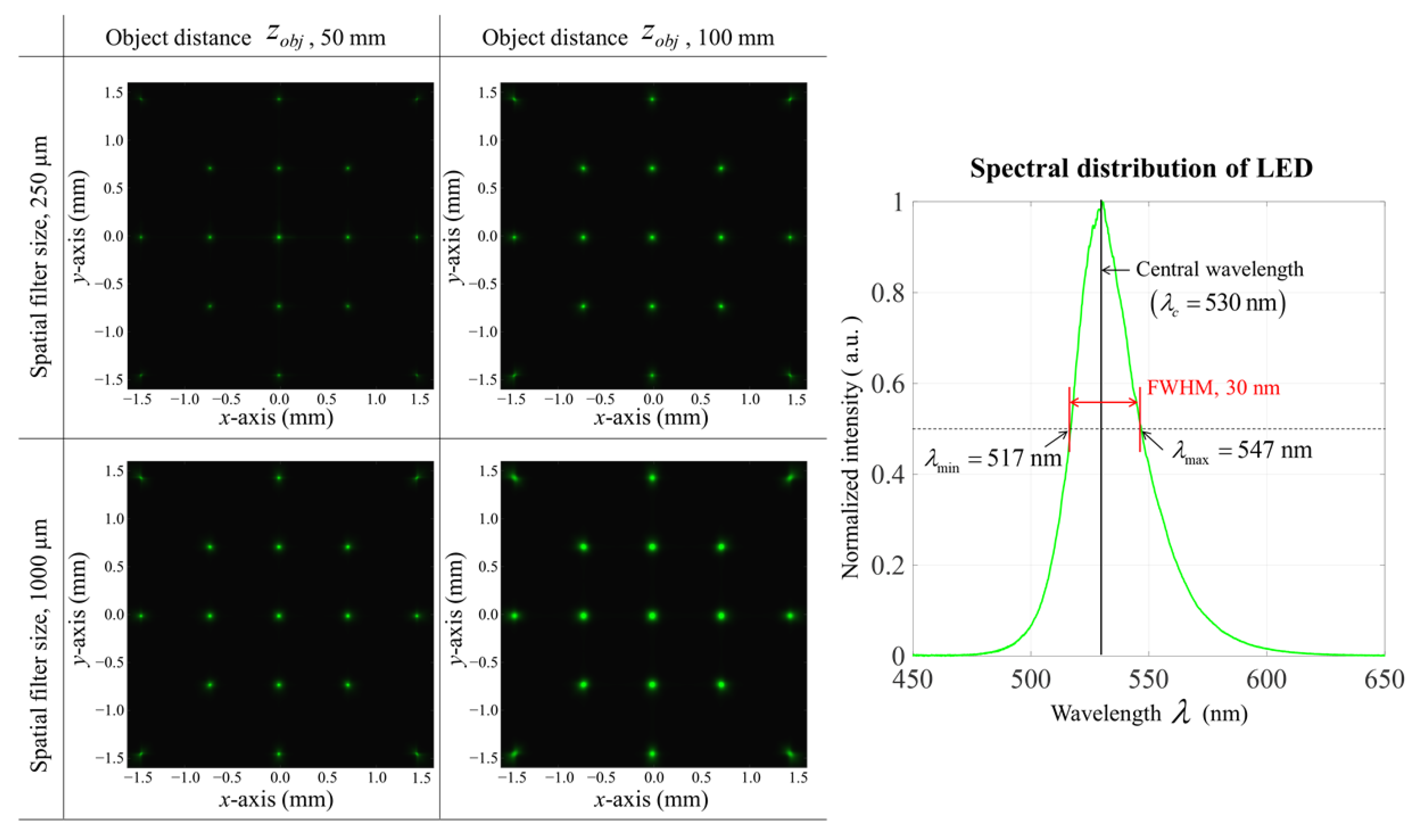 Applsci 12 04176 g005 Applsci 12 04176 g005