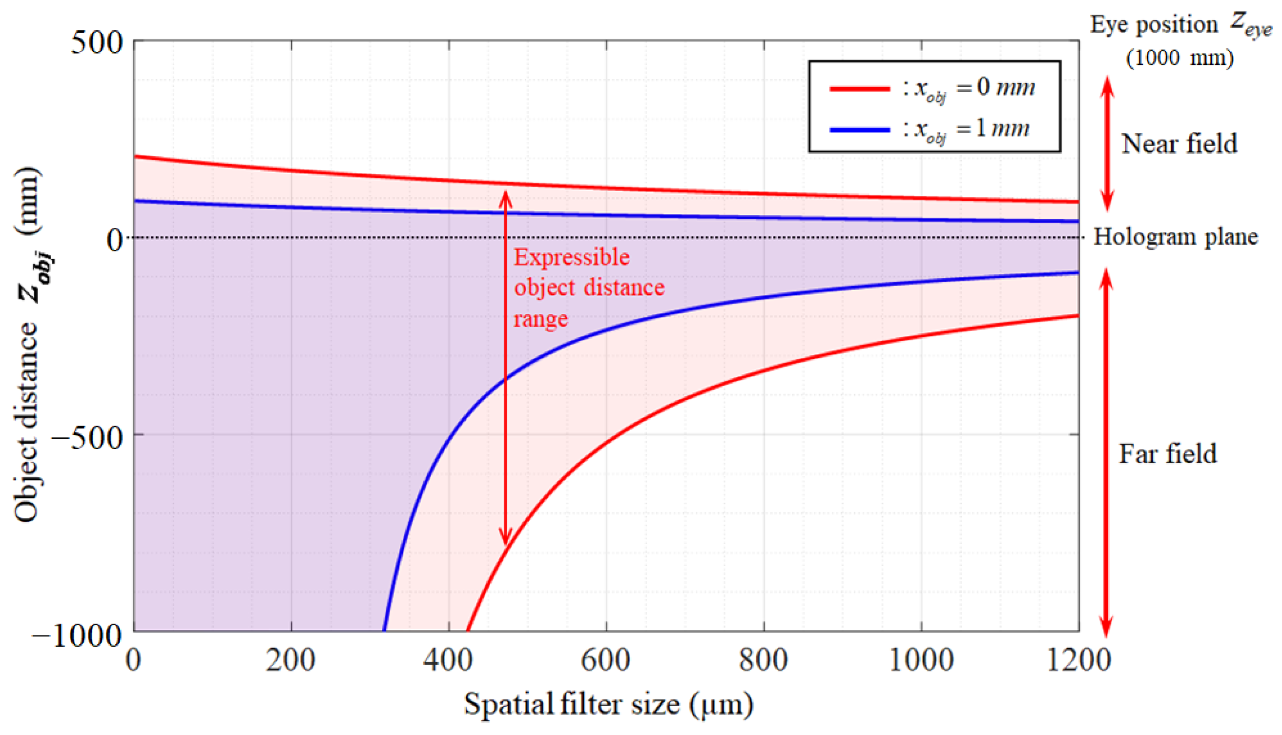 Applsci 12 04176 g006 Applsci 12 04176 g006