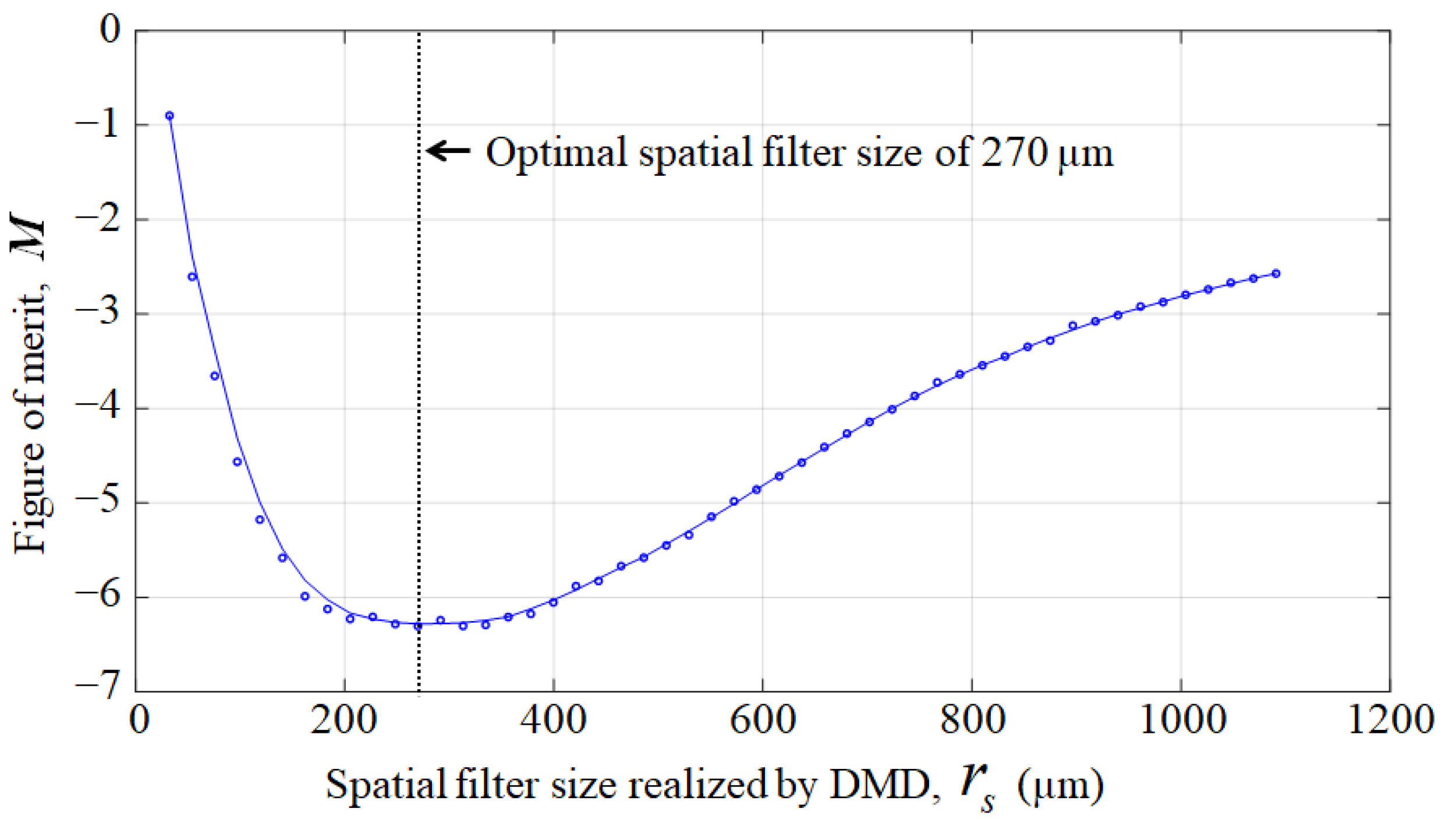 Applsci 12 04176 g011 Applsci 12 04176 g011