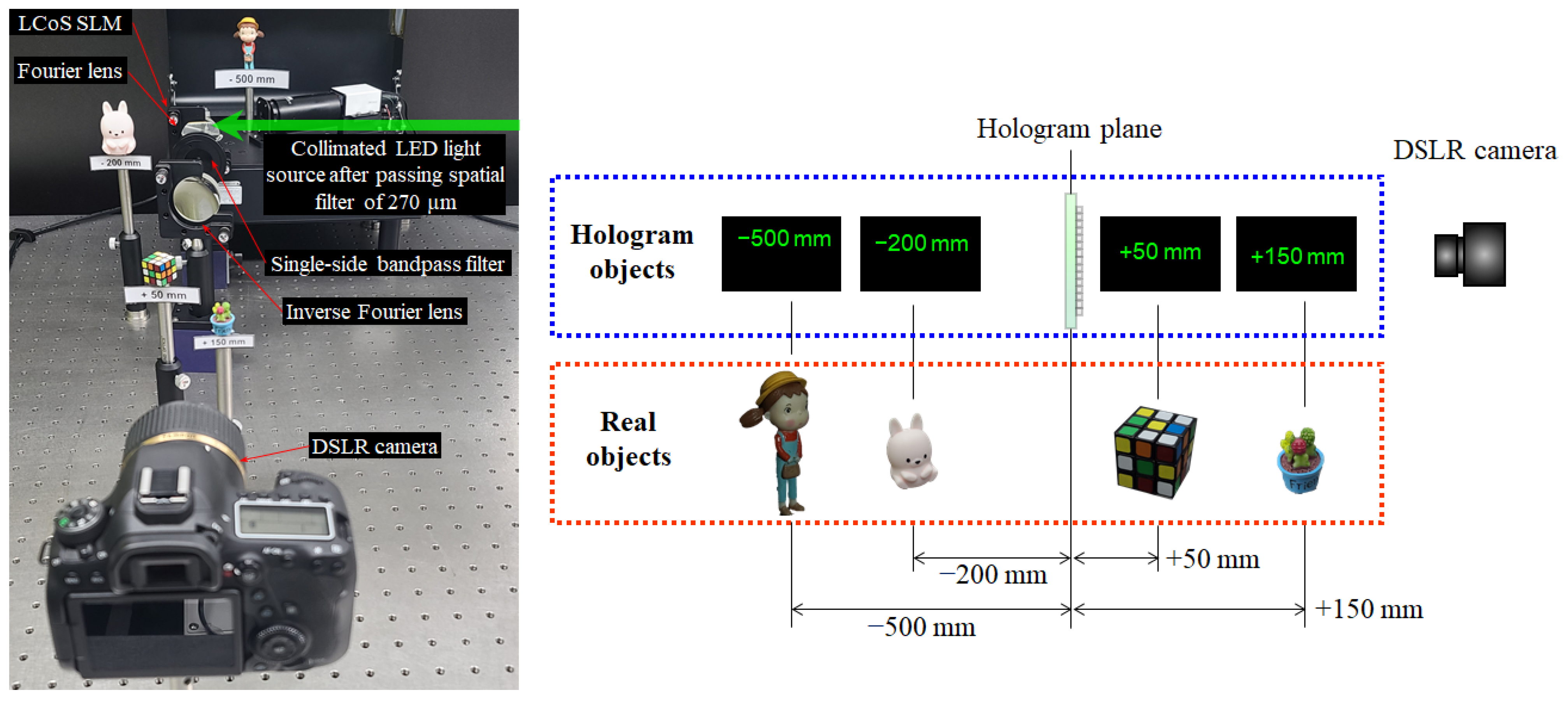 Applsci 12 04176 g012 Applsci 12 04176 g012
