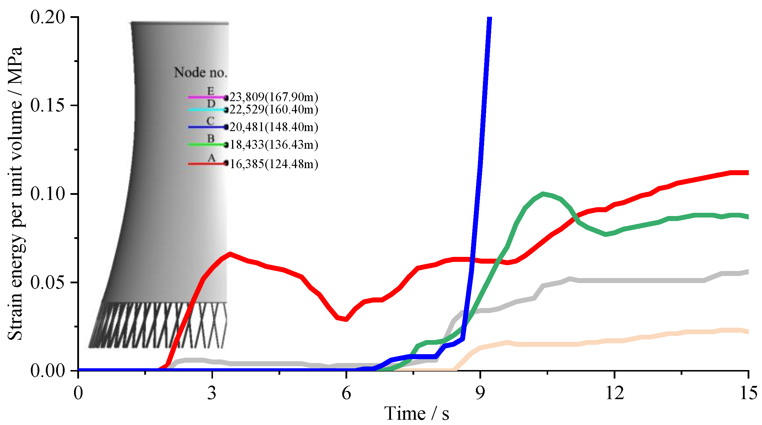 Applsci 12 04178 g021 Applsci 12 04178 g021