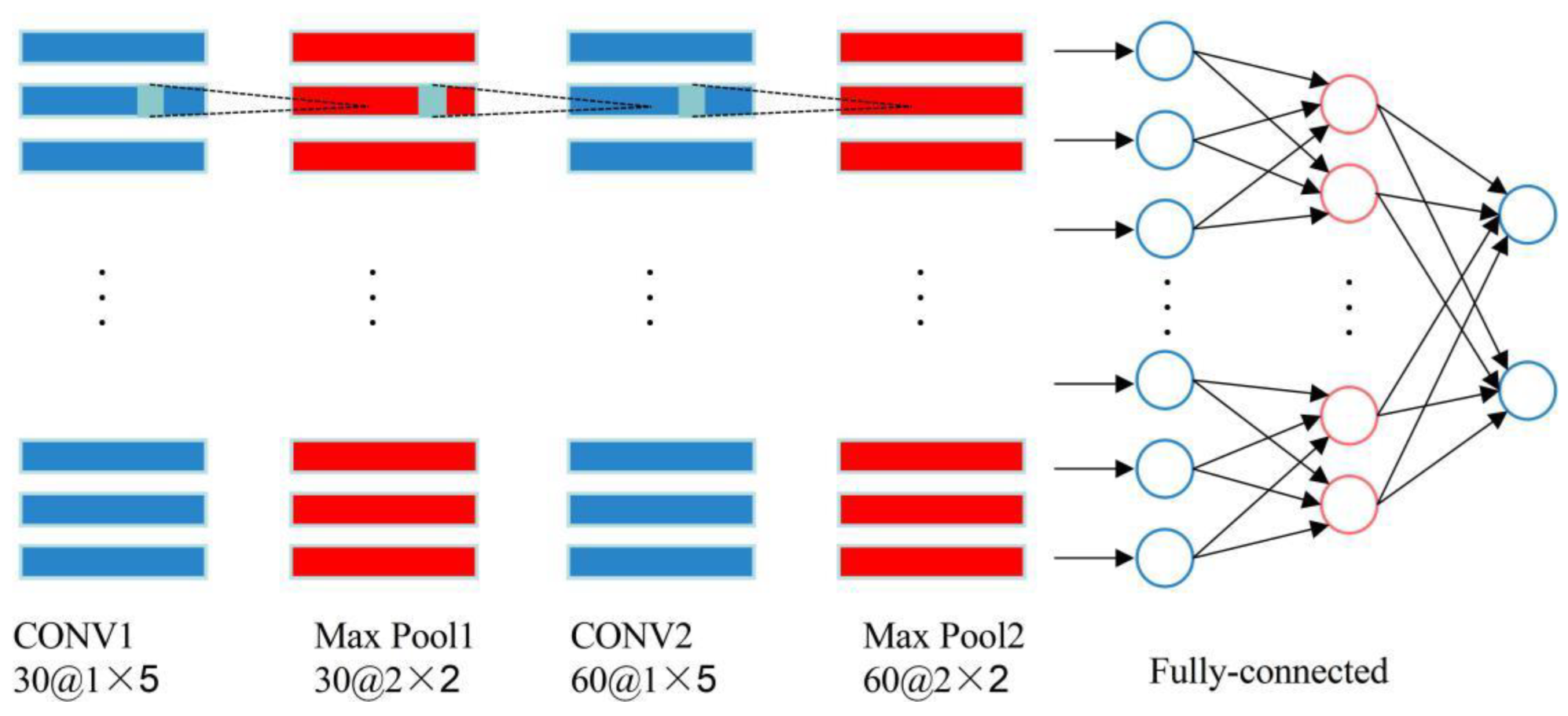 Applsci 12 04179 g004