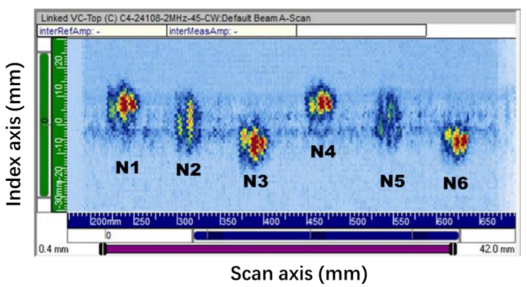 Applsci 12 04179 g007