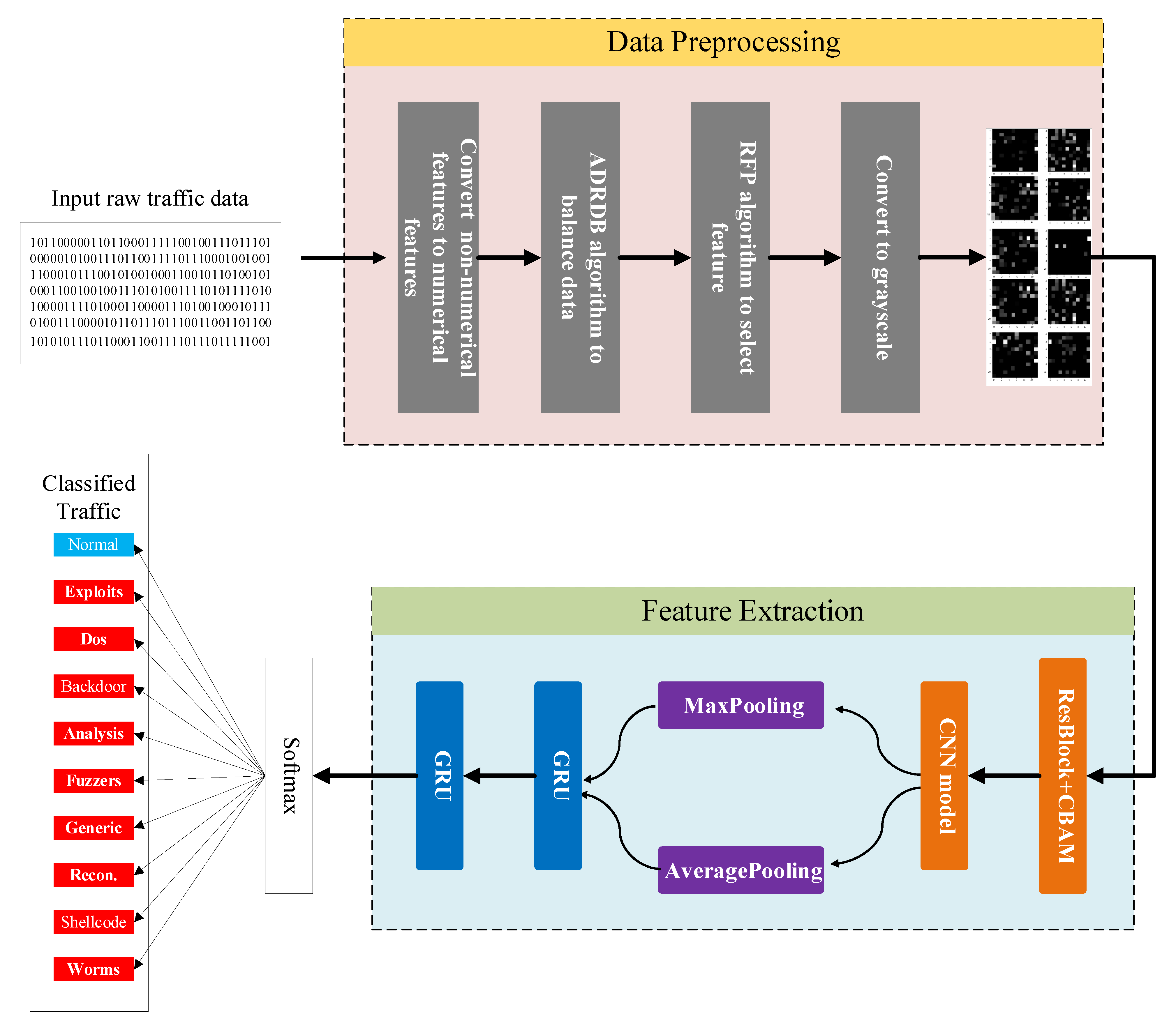 Applsci 12 04184 g001