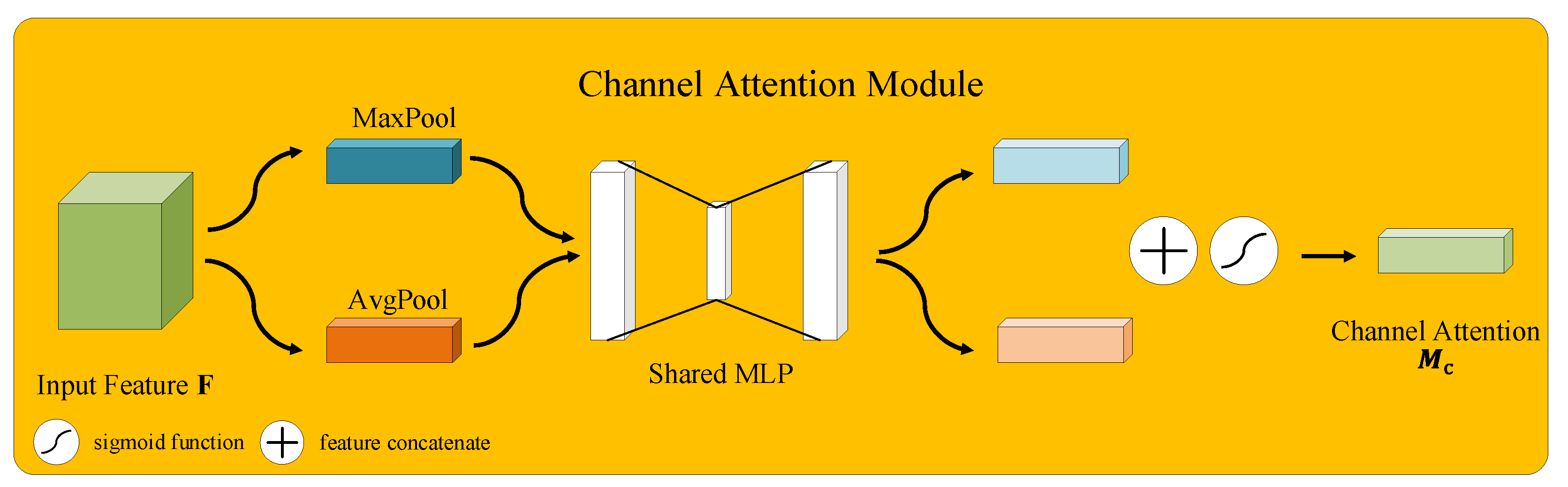 Applsci 12 04184 g003