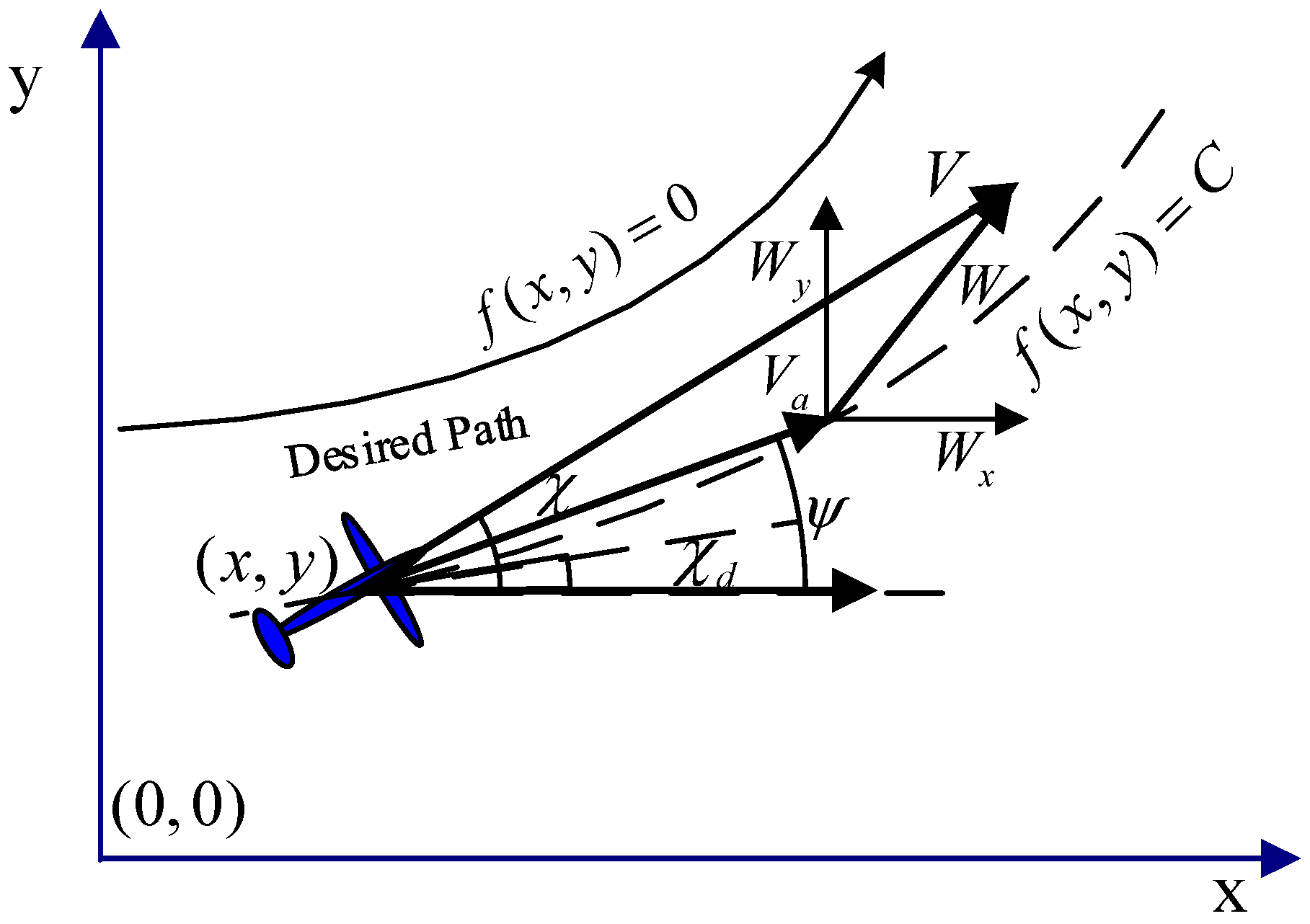 Applsci 12 04187 g001