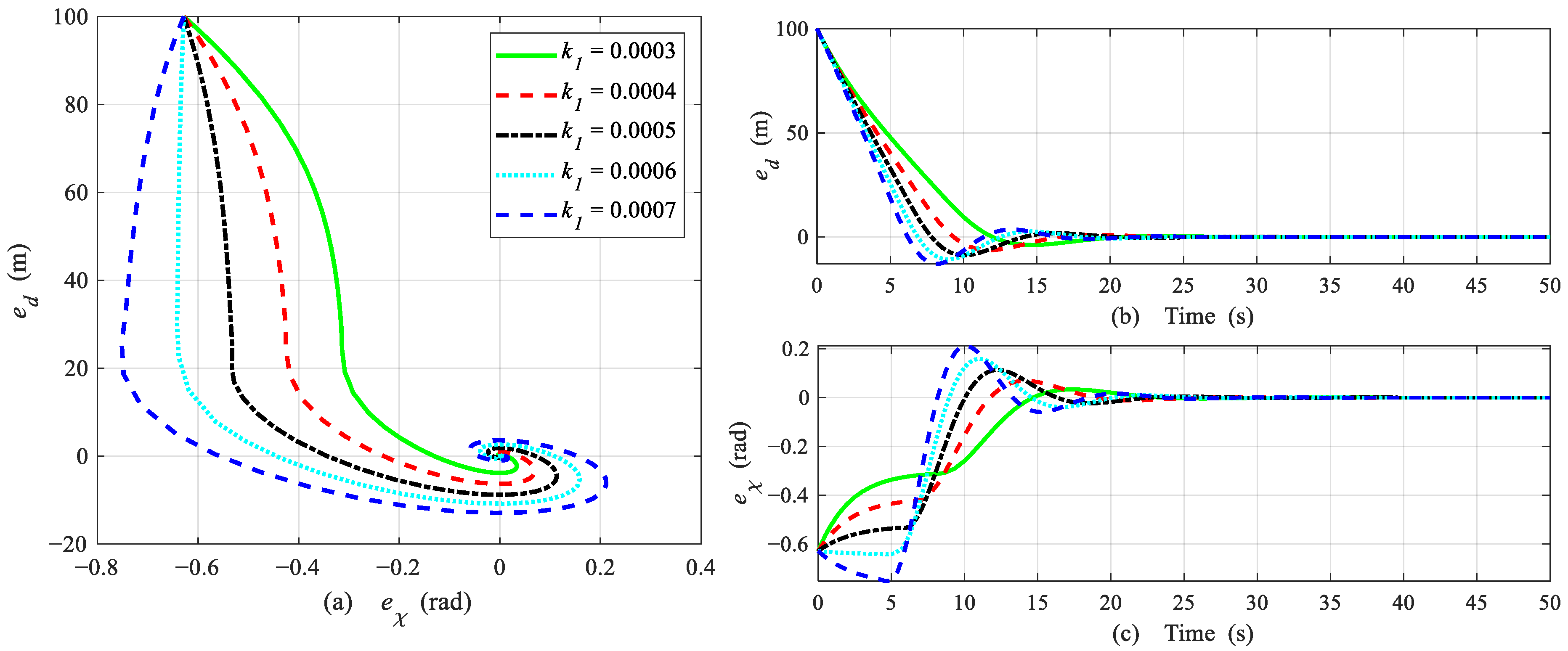Applsci 12 04187 g003