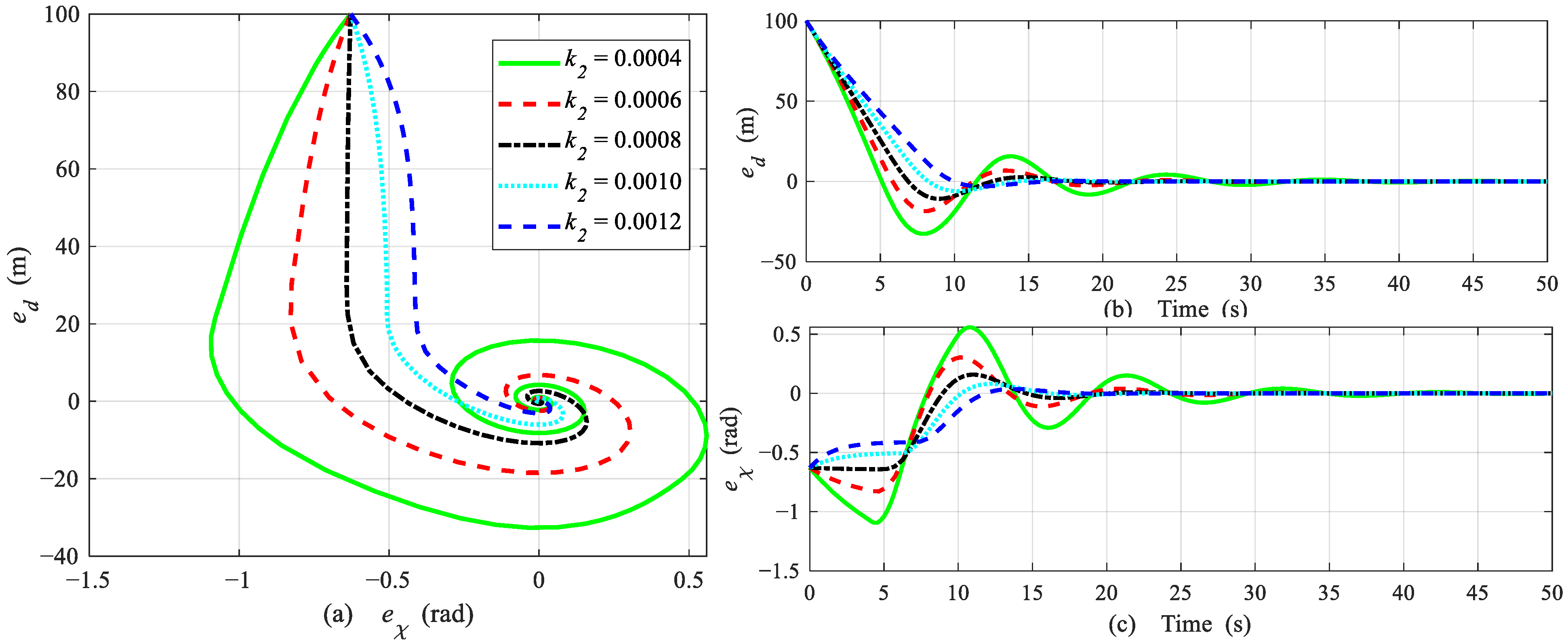 Applsci 12 04187 g004