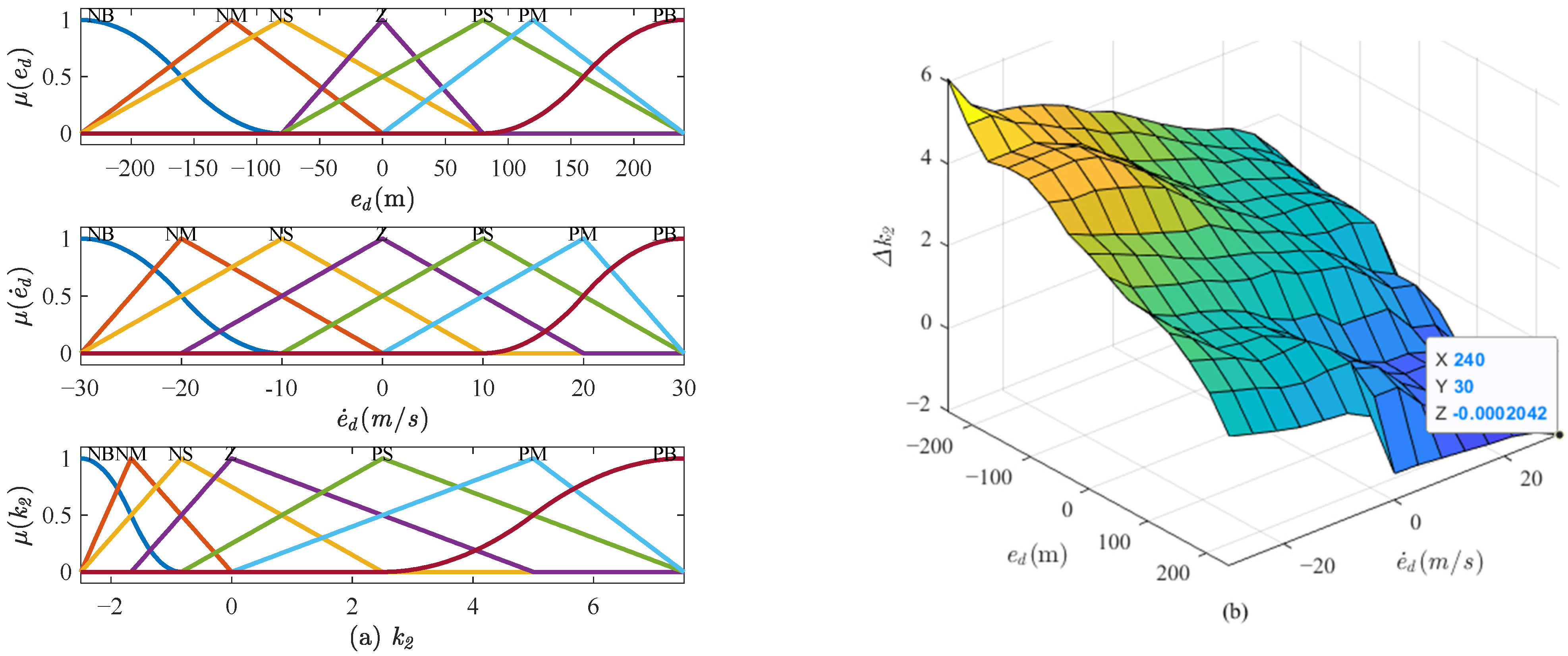 Applsci 12 04187 g007