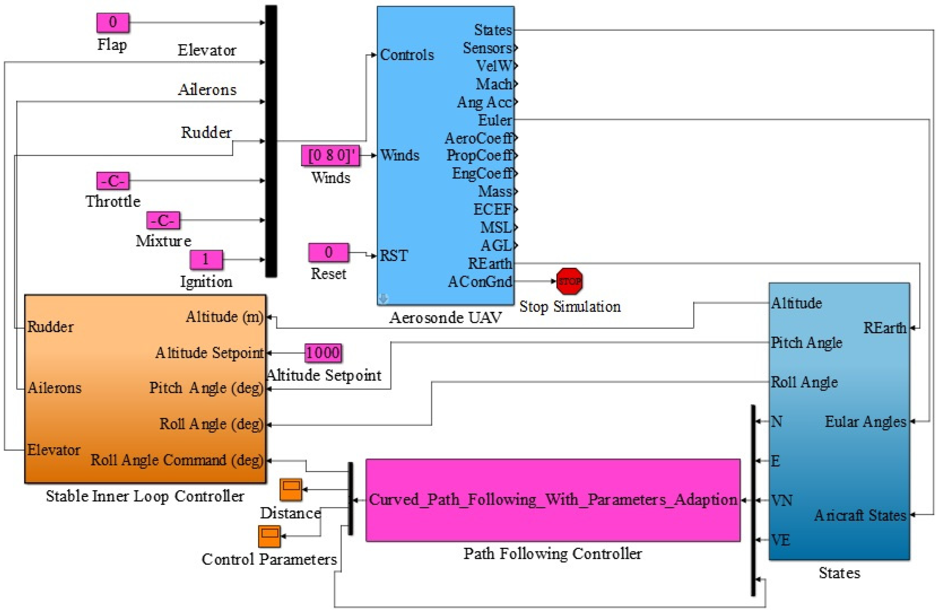 Applsci 12 04187 g009