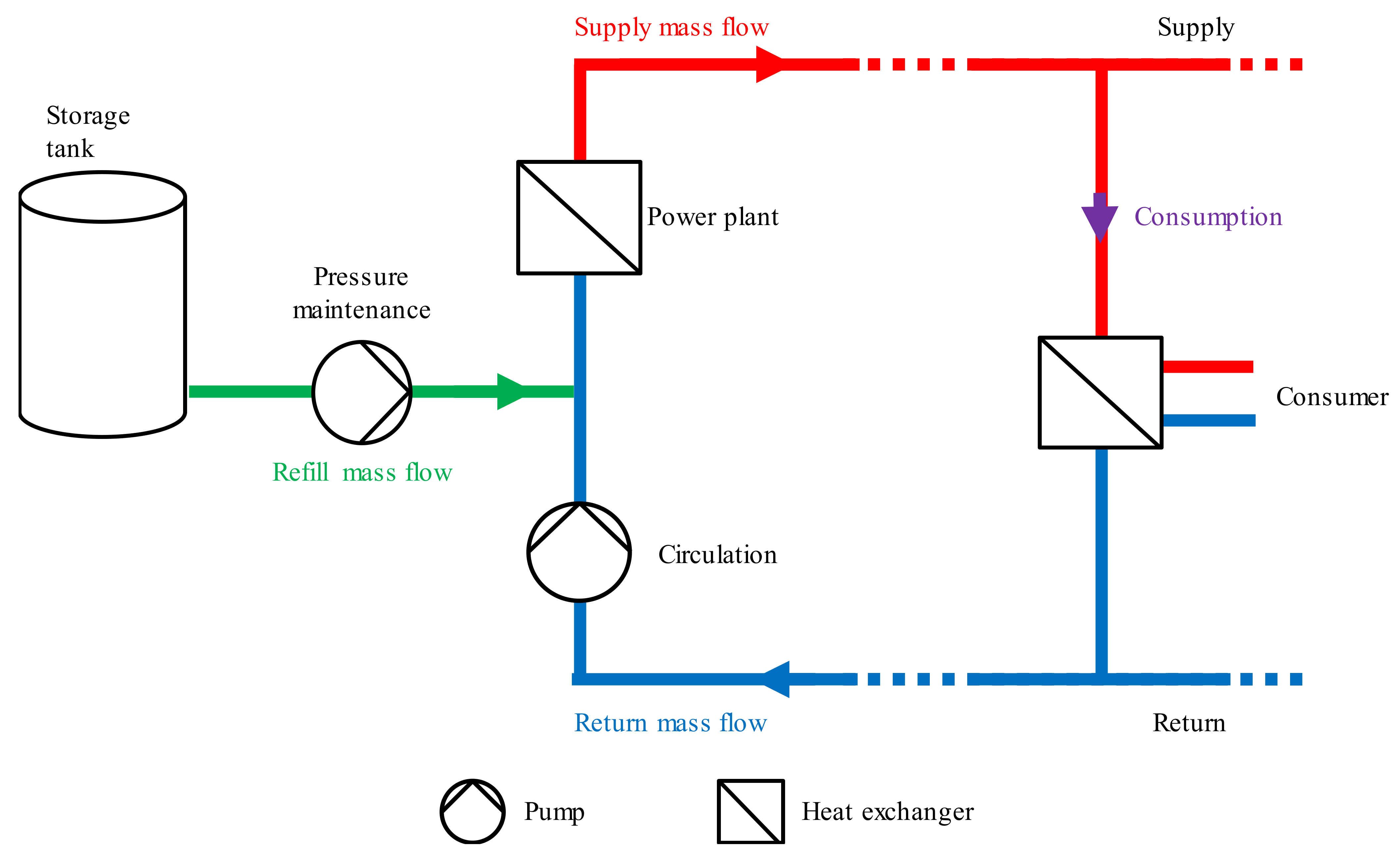 Applsci 12 04192 g001