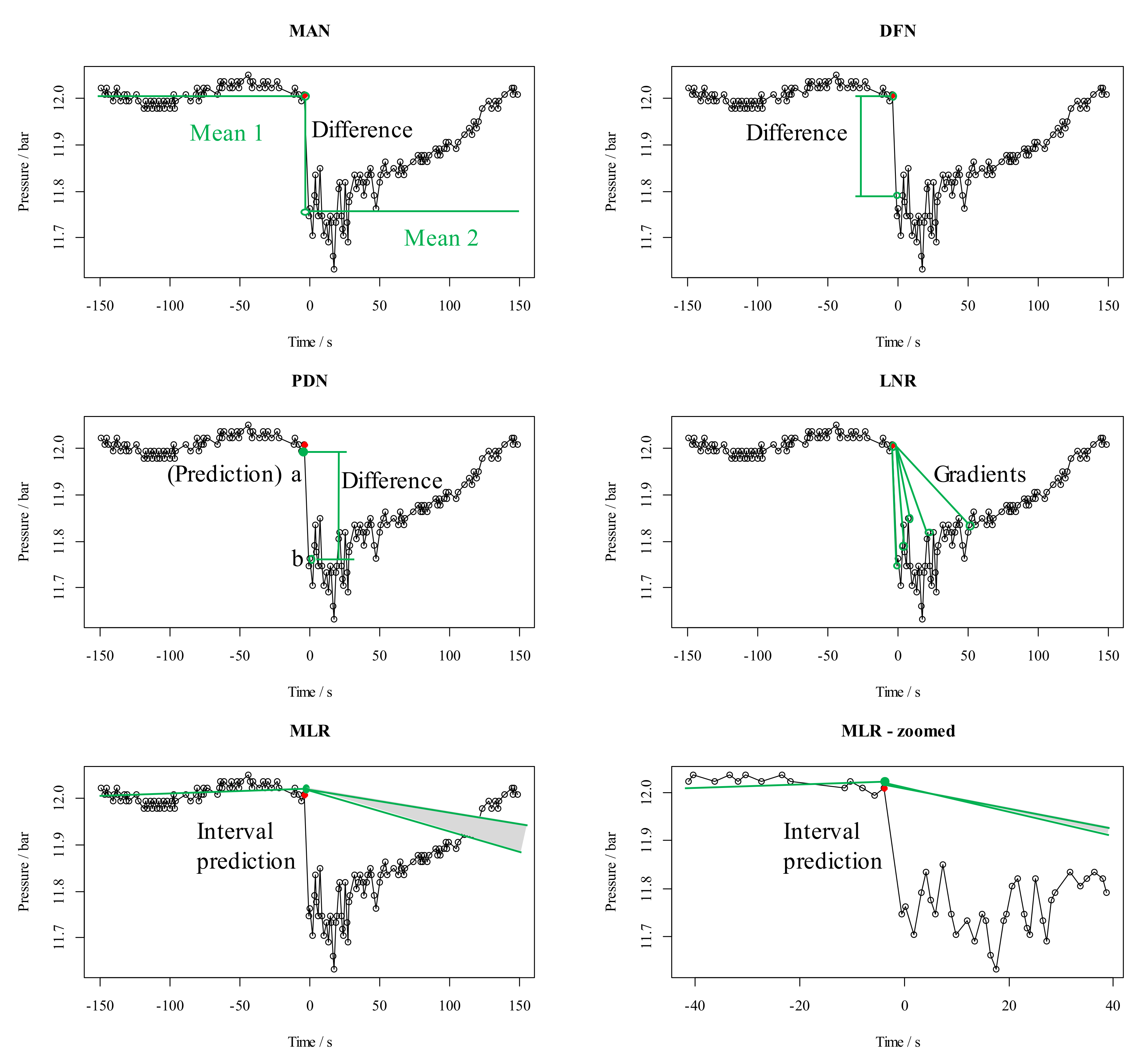 Applsci 12 04192 g004
