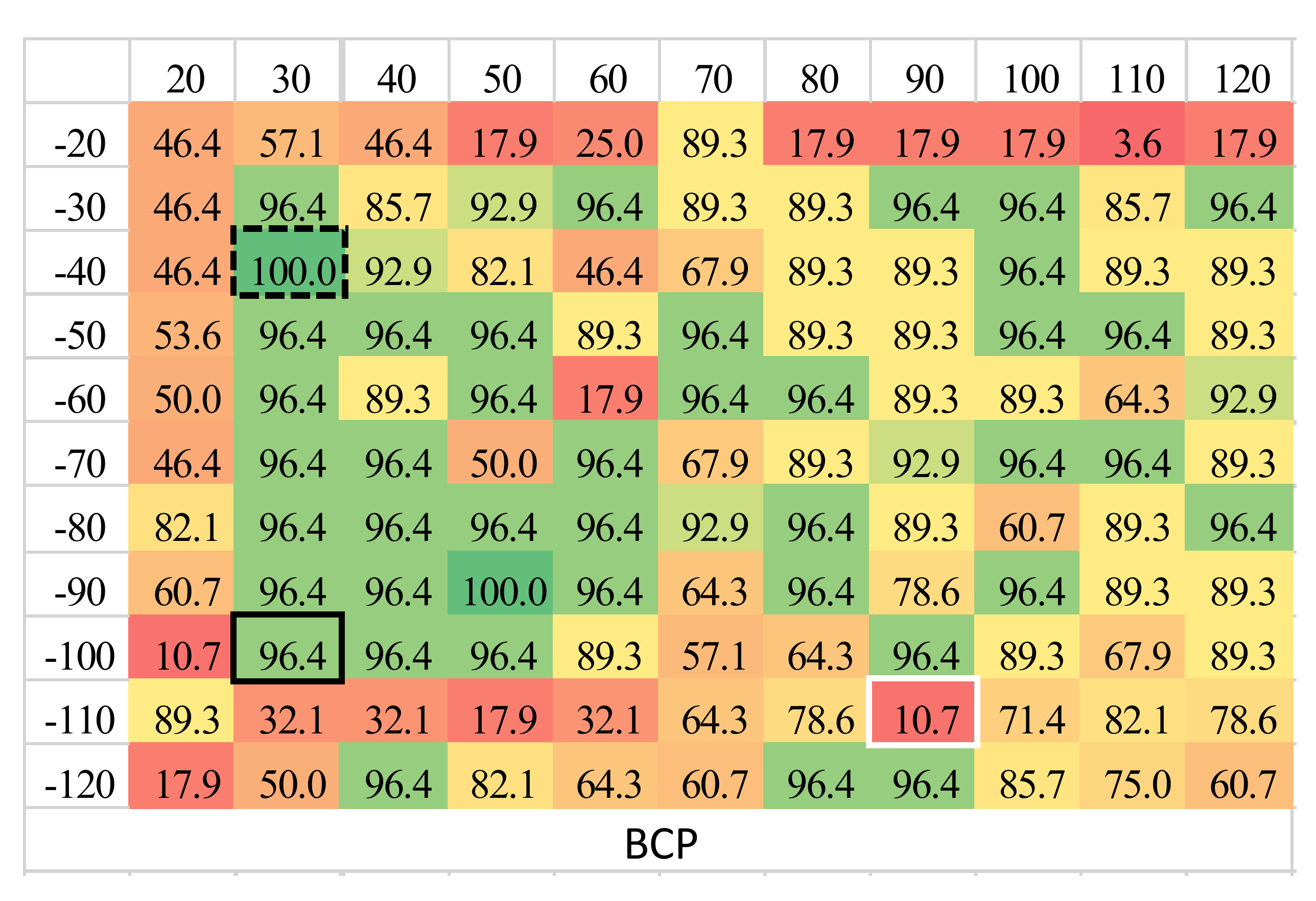 Applsci 12 04192 g005