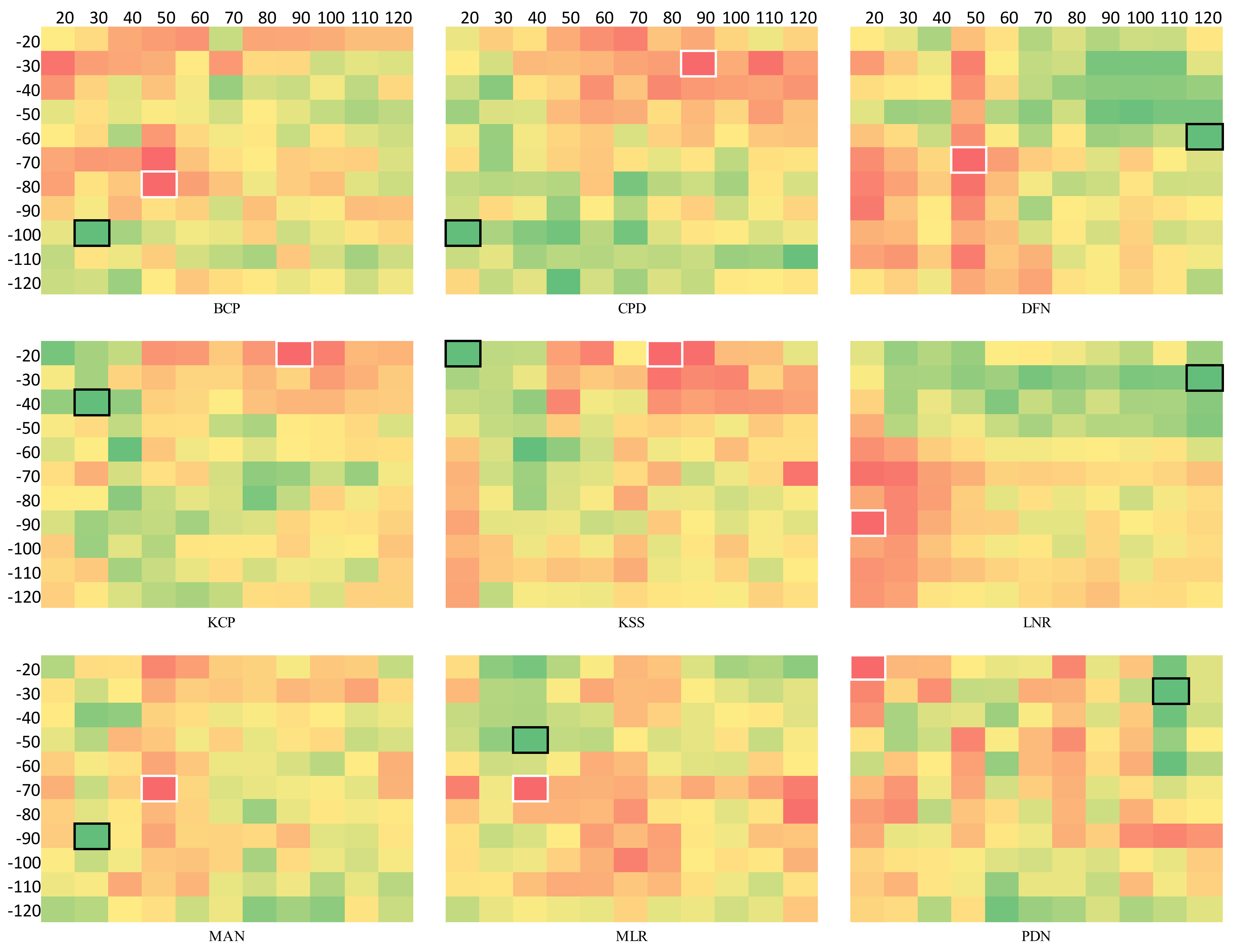 Applsci 12 04192 g006