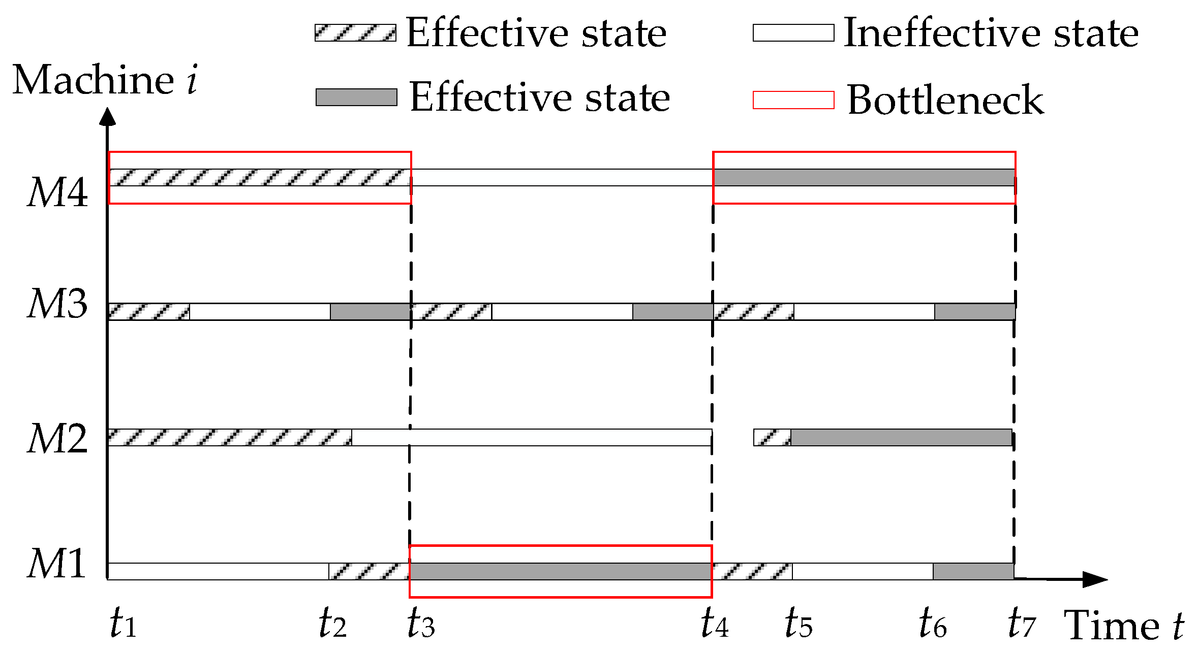 Applsci 12 04195 g009