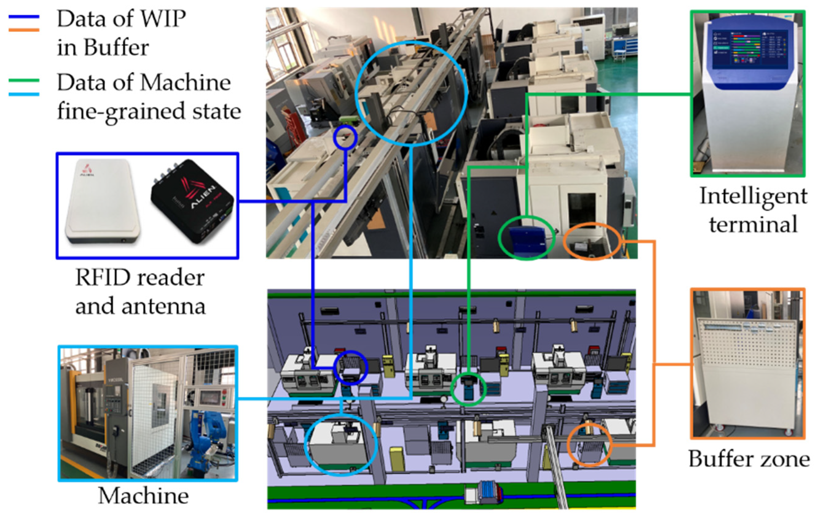 Applsci 12 04195 g010