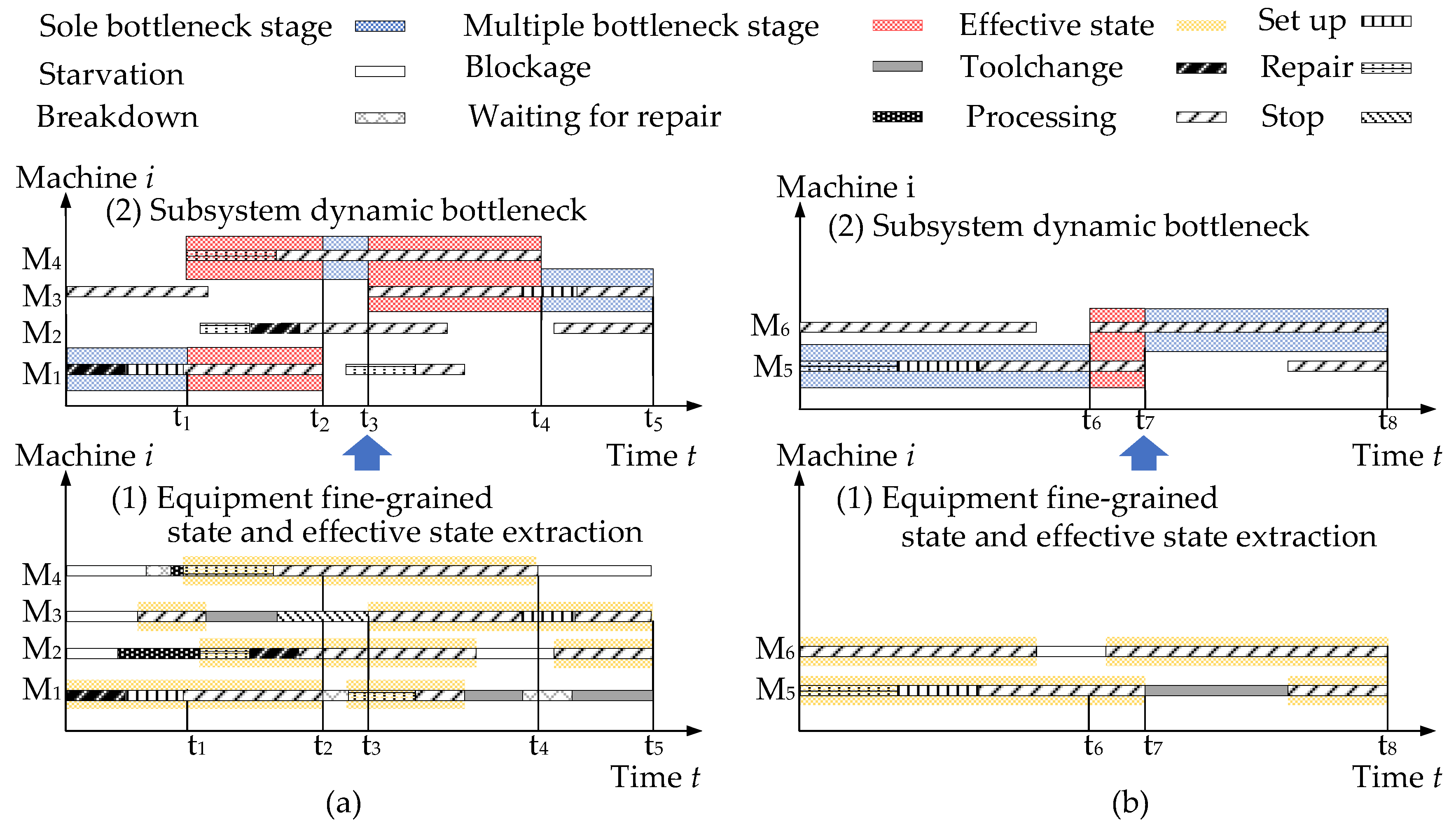 Applsci 12 04195 g012