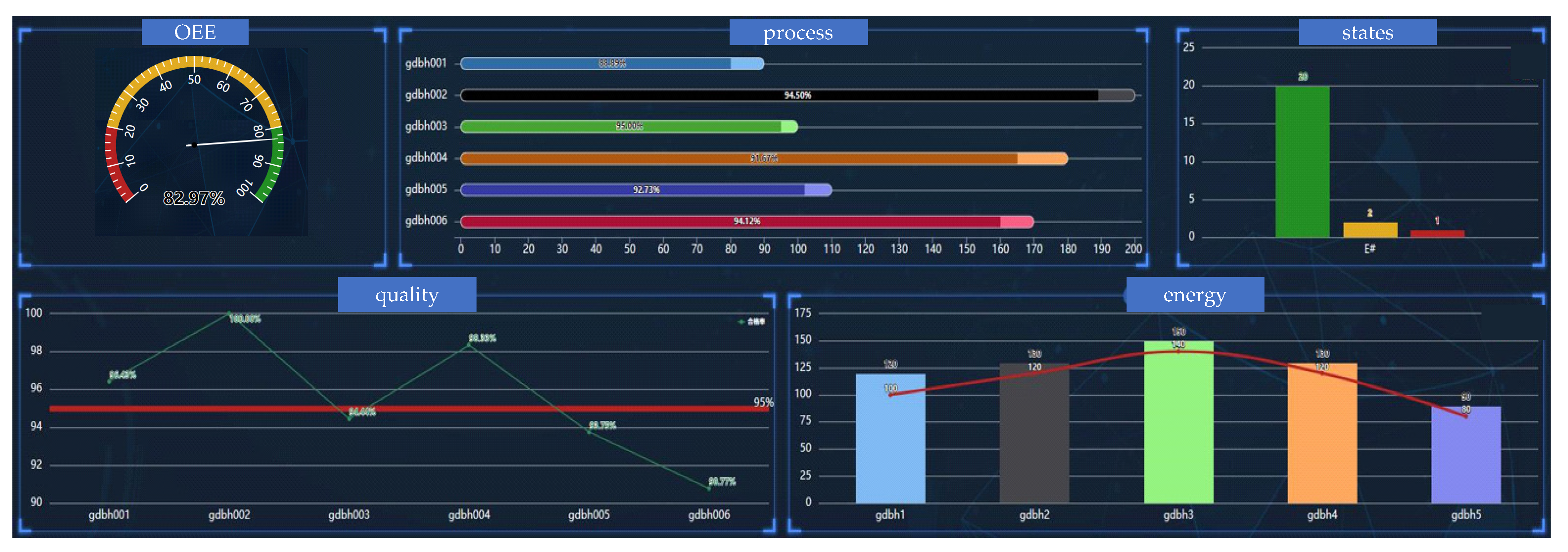 Applsci 12 04195 g013
