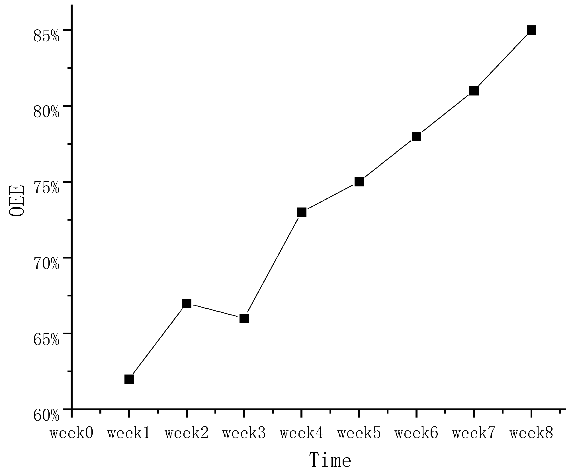 Applsci 12 04195 g014