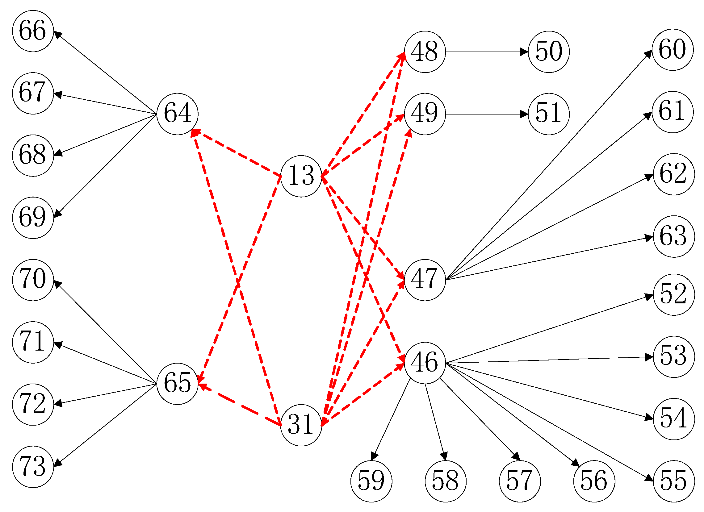 Applsci 12 04200 g008