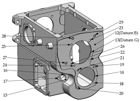 Applsci 12 04200 g0a2 550