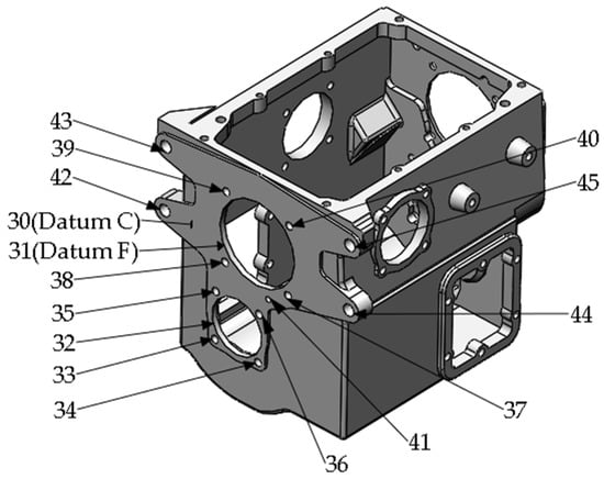 Applsci 12 04200 g0a3 550