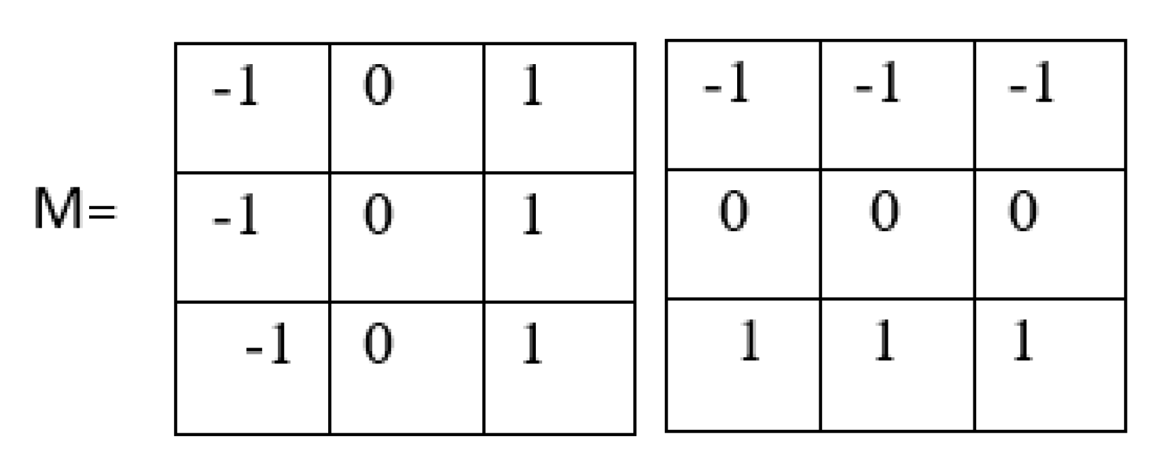 Applsci 12 04202 i001 Applsci 12 04202 i001